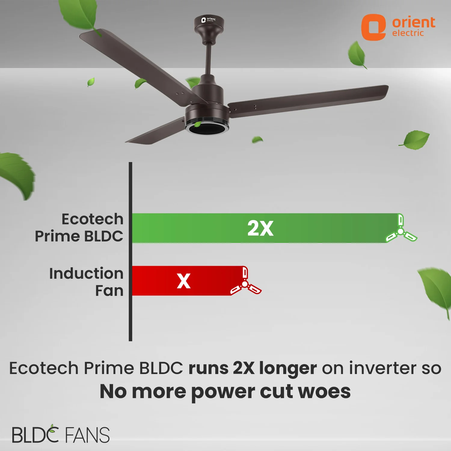 EcoTech Prime BLDC Ceiling Fan | 3-YEAR WARRANTY - Image 16