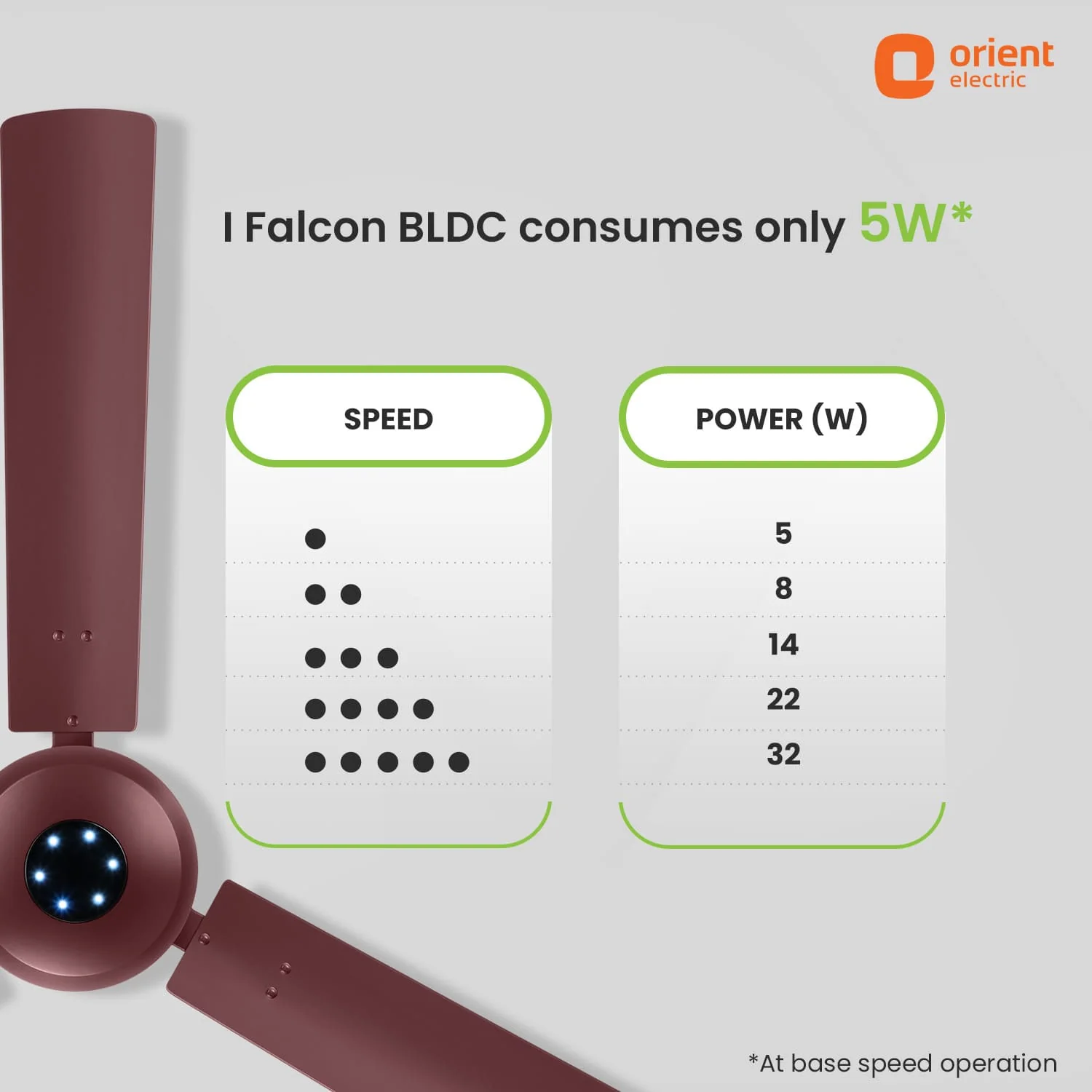 I-Falcon BLDC Ceiling Fan With Light & Remote - Image 17