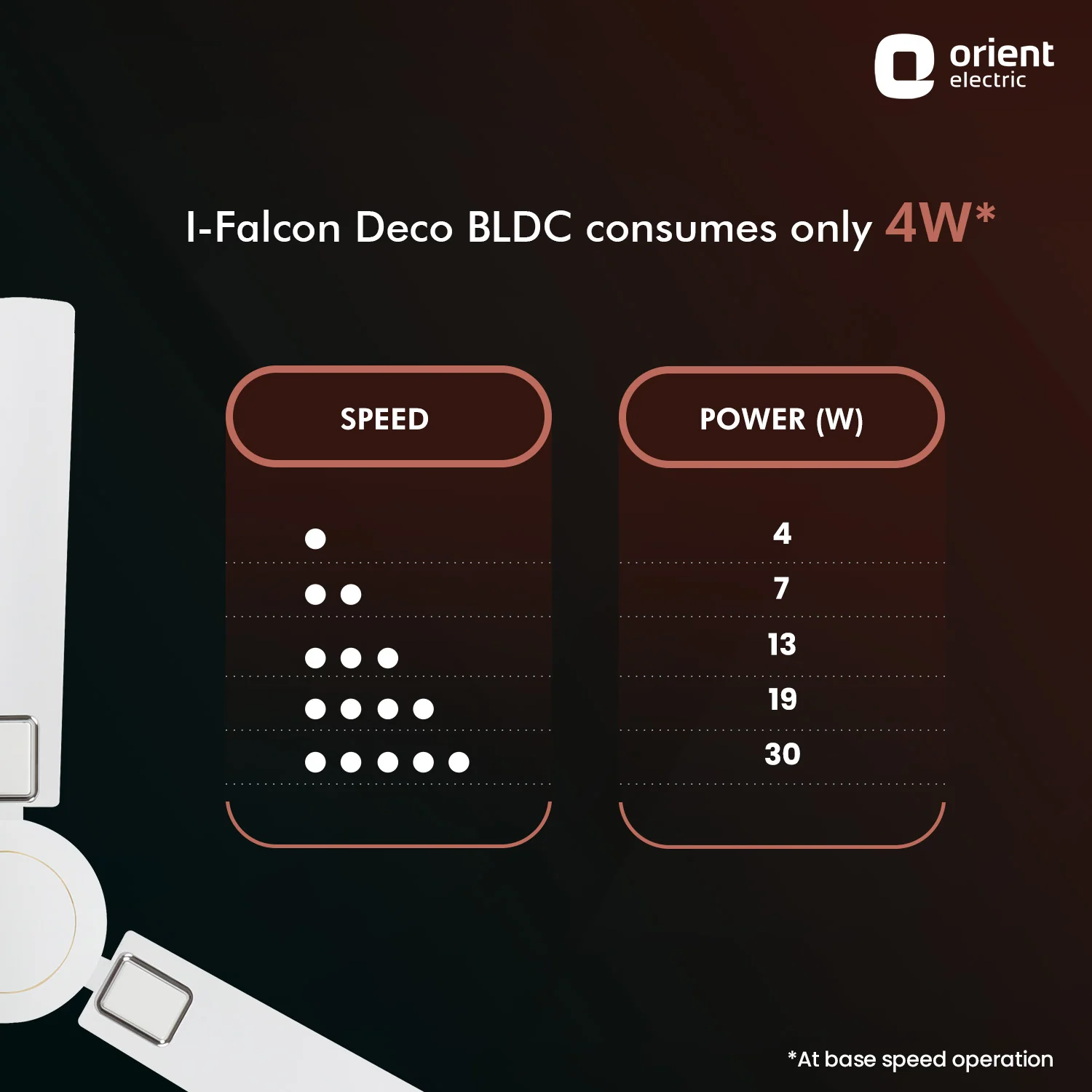 I-Falcon Deco BLDC Ceiling Fan - Image 14