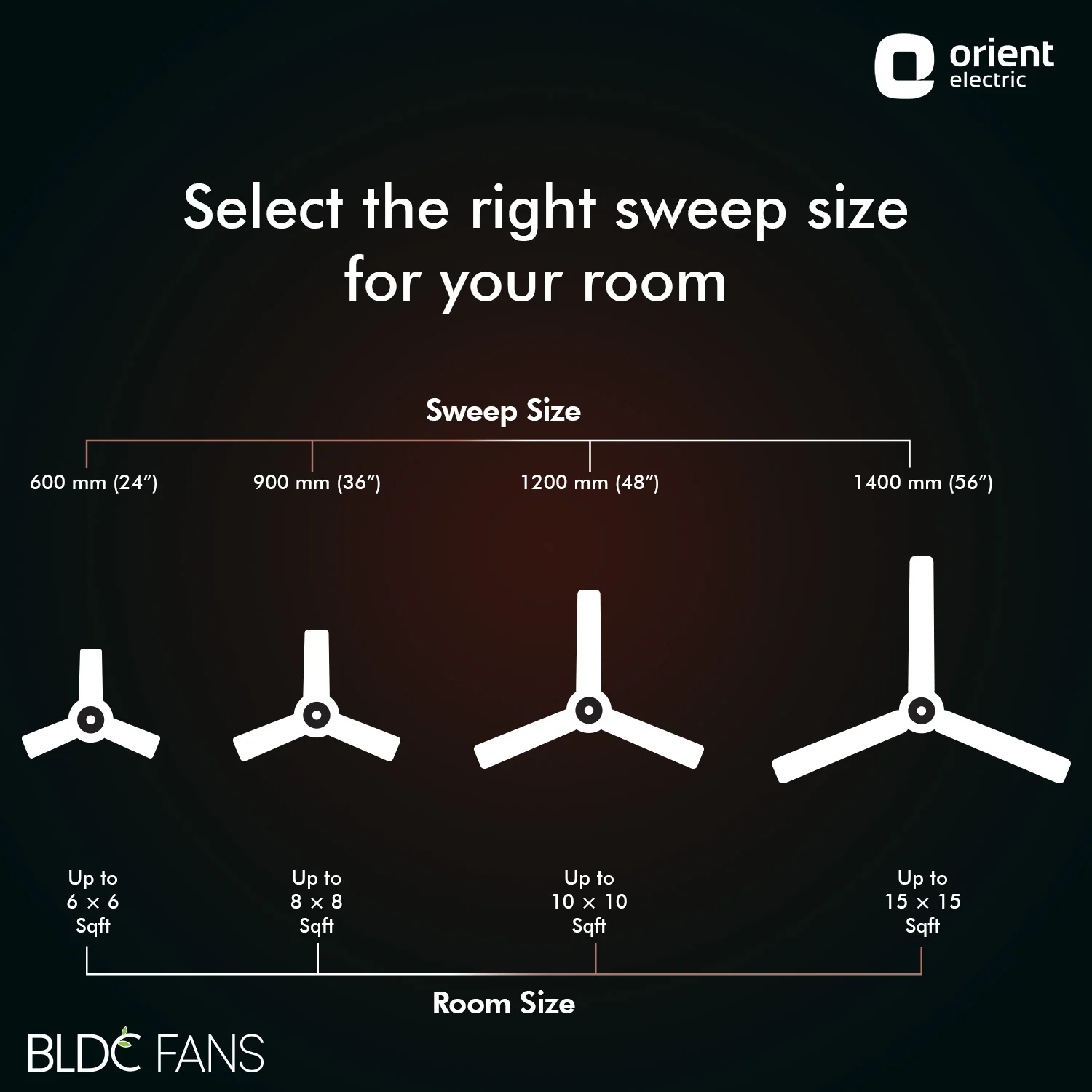 I-Falcon Deco BLDC Ceiling Fan - Image 17