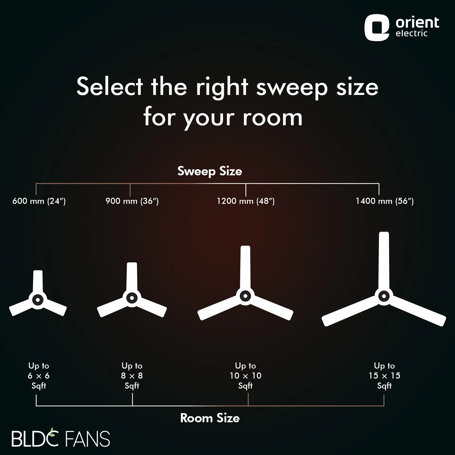 I-Falcon Deco BLDC Ceiling Fan - Image 7