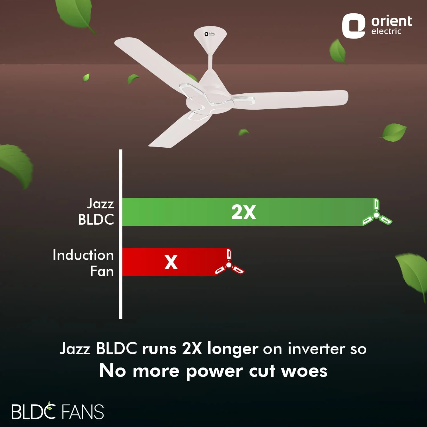 Jazz BLDC Decorative Ceiling Fan - Image 11
