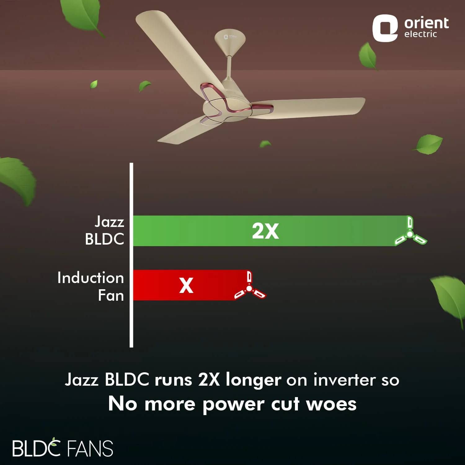 Jazz BLDC Decorative Ceiling Fan - Image 20