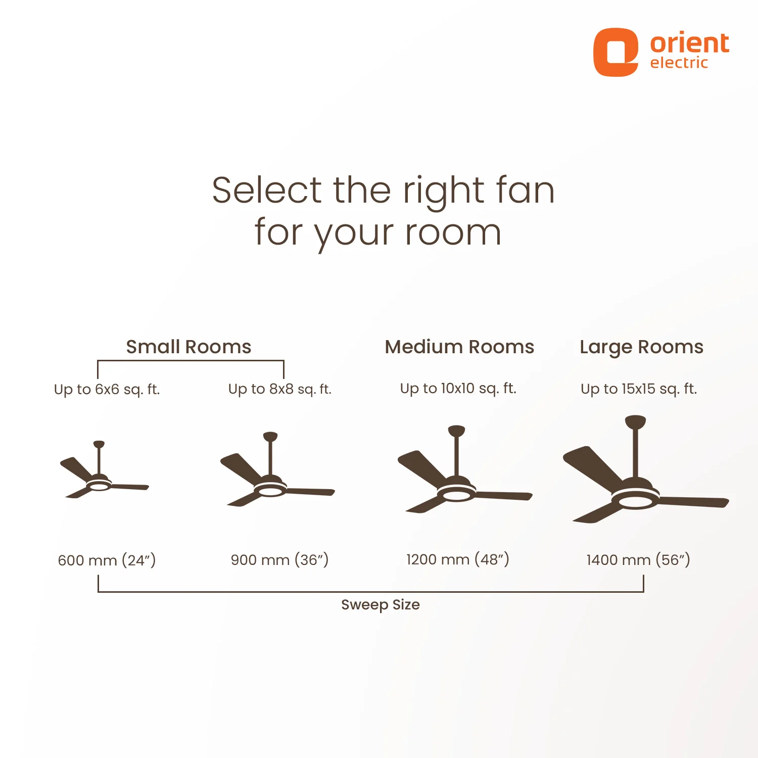 Aerostorm Premium Ceiling Fan | 2-year Warranty - Image 57