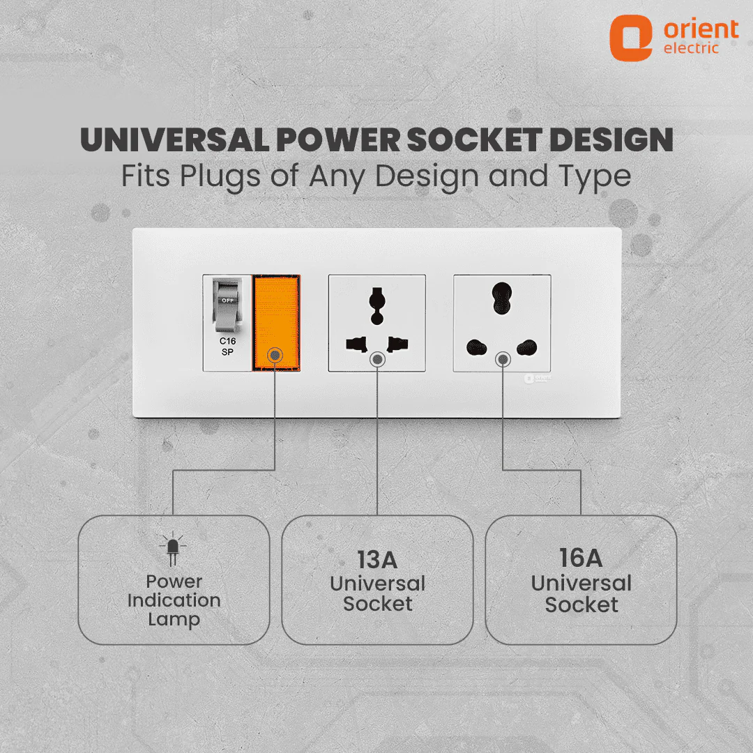 16A Power Extension Board - Image 2