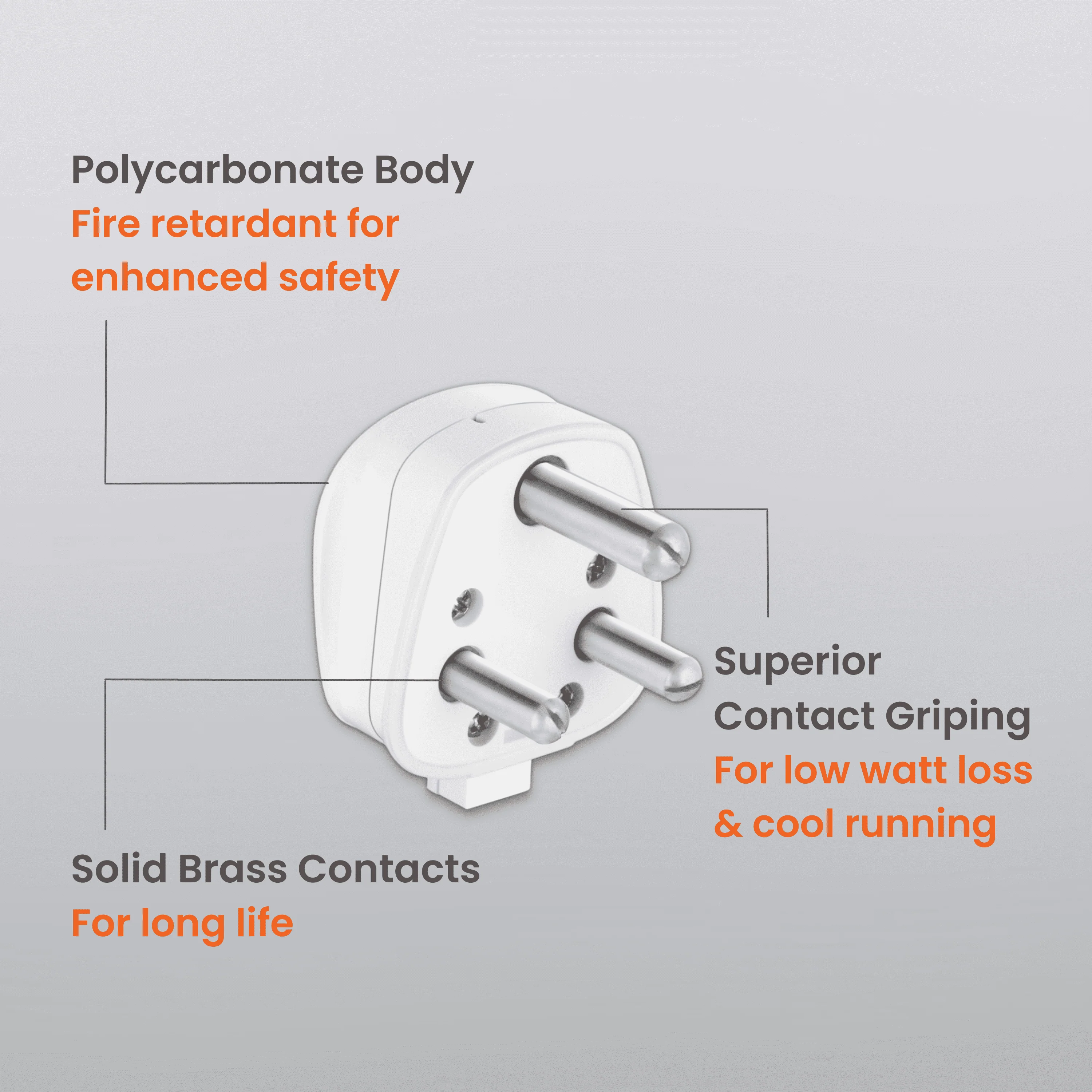 3 Pin Electric Plug Top (16A, White, 240V) - Image 3