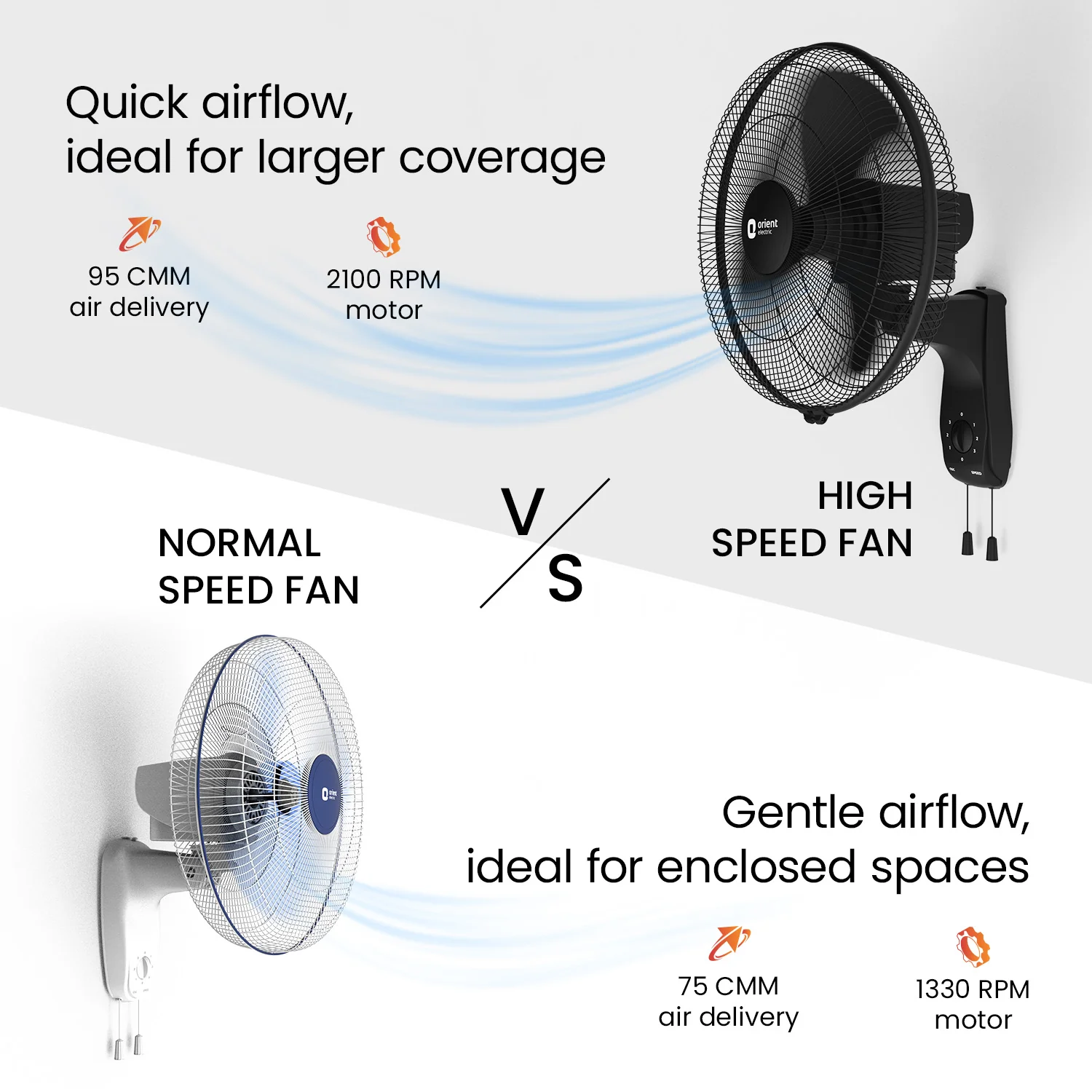 400MM Wall 47 3-in-1 High Speed Wall Fan | Ideal for Large Area | - Image 28