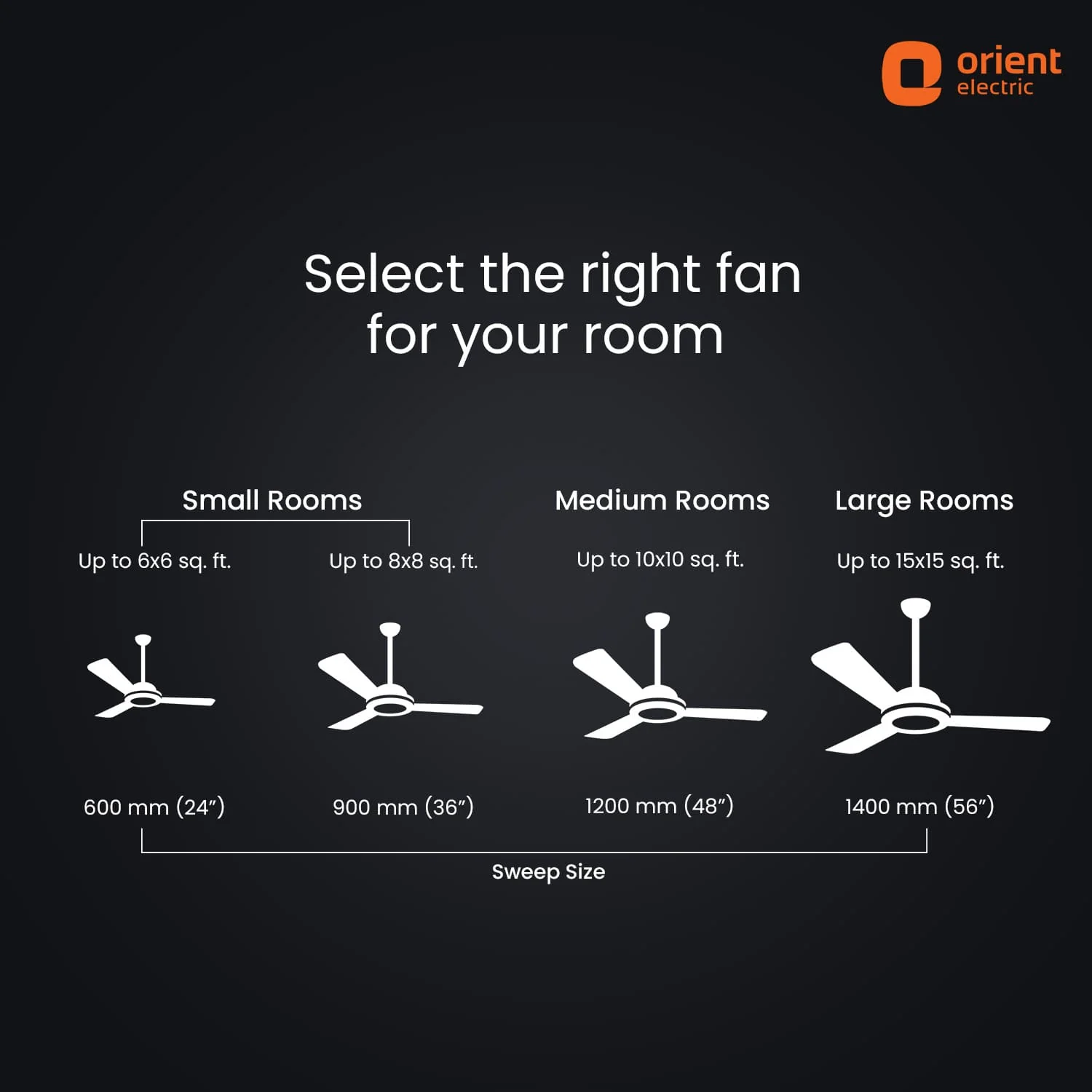 Aeon Antidust BLDC Ceiling Fan | 5-YEAR WARRANTY - Image 44