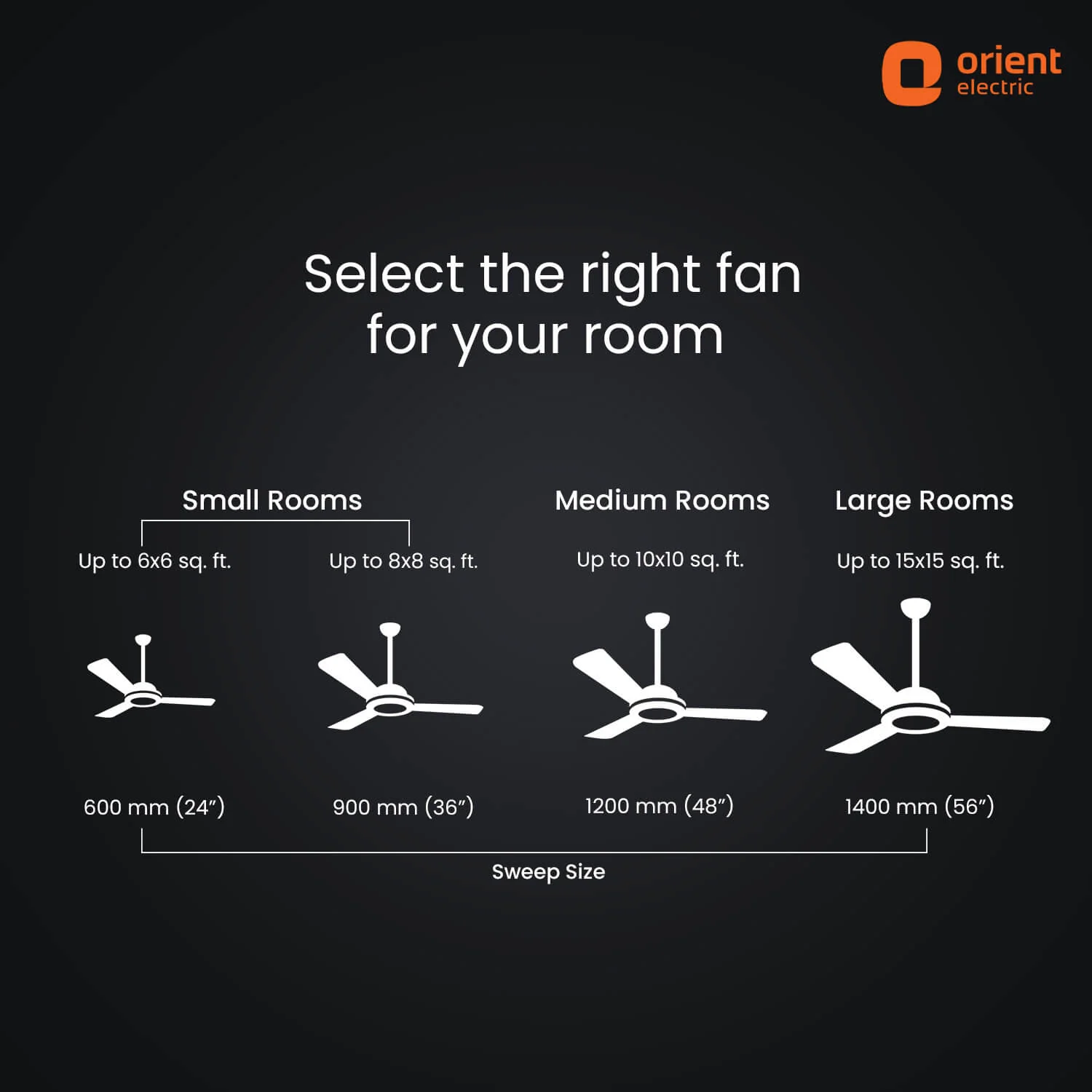 Aeon Antidust BLDC Ceiling Fan | 5-YEAR WARRANTY - Image 53
