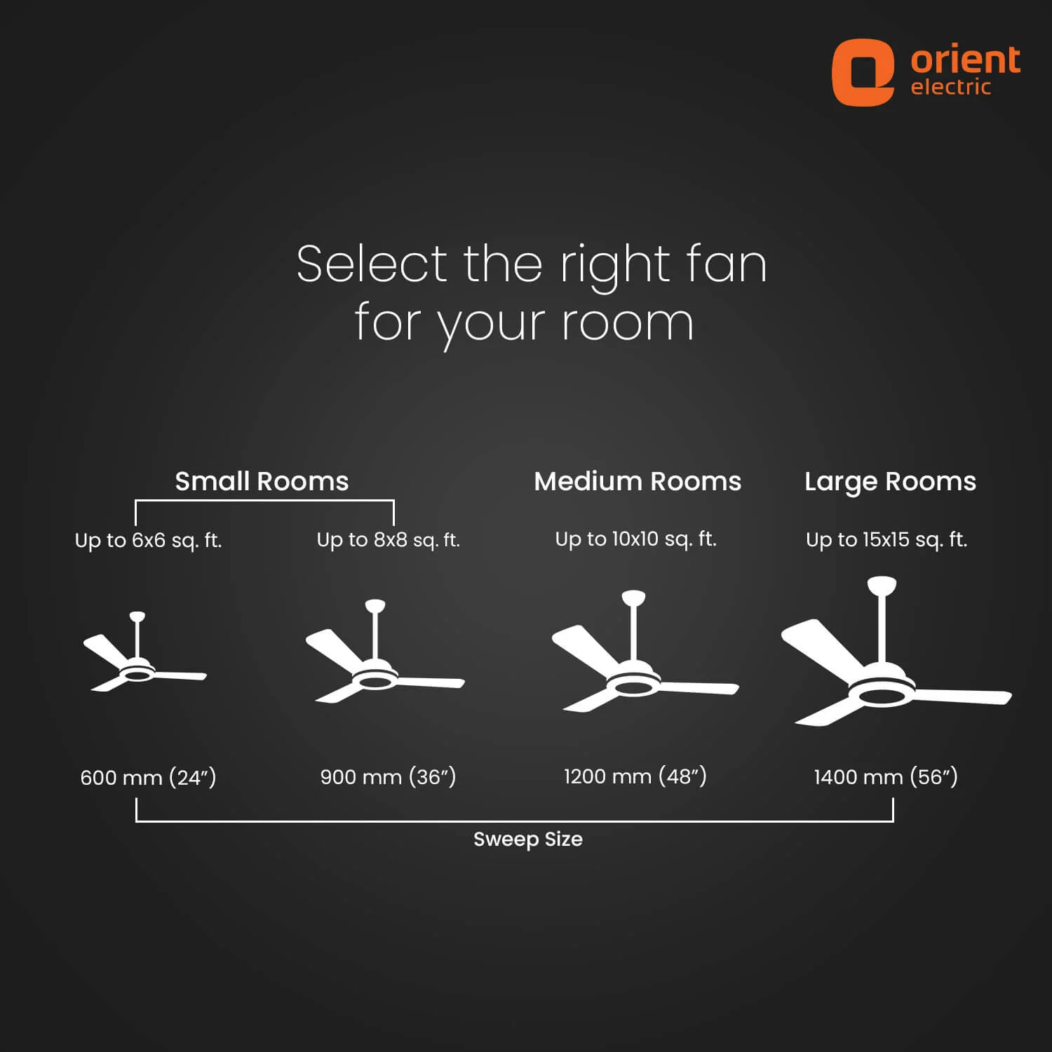 AEON VC Smart BLDC Pro Ceiling Fan | IoT Enabled | 5-Year Warranty - Image 18