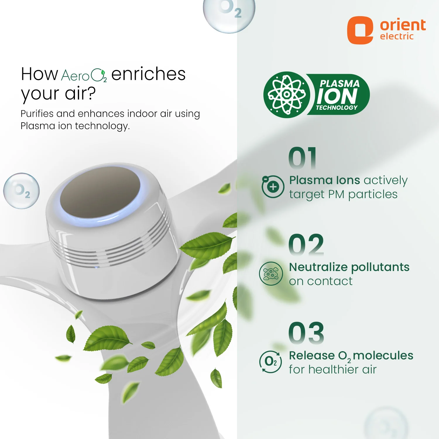 Aero O2 1200MM Ceiling Fan | Oxygen Enrichment Fan | 60% Improved AQI | Air Cleaner Fan - Image 4