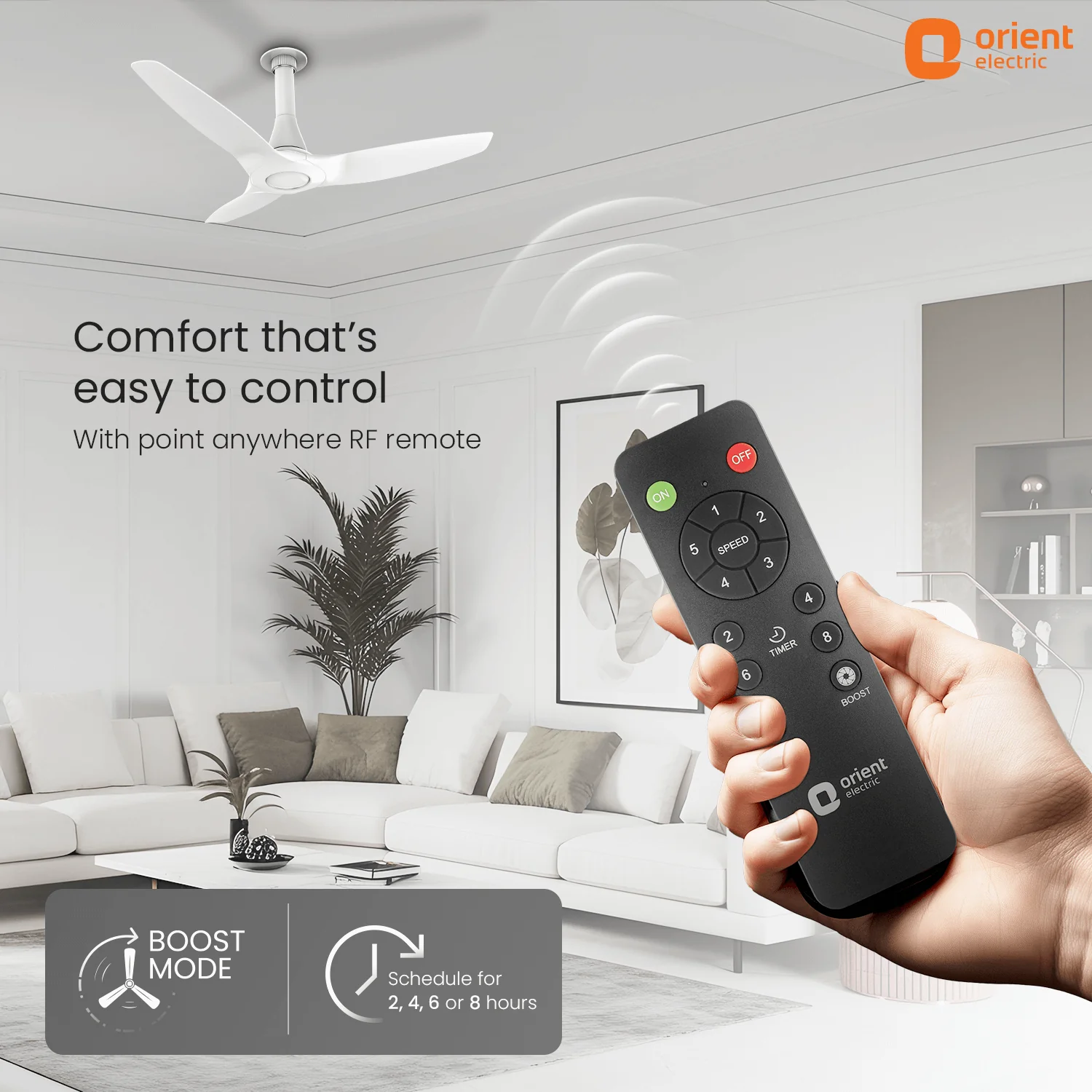 Aeroquiet Neu BLDC Pro Ceiling Fan | Whisper Quiet | Remote Controlled - Image 3