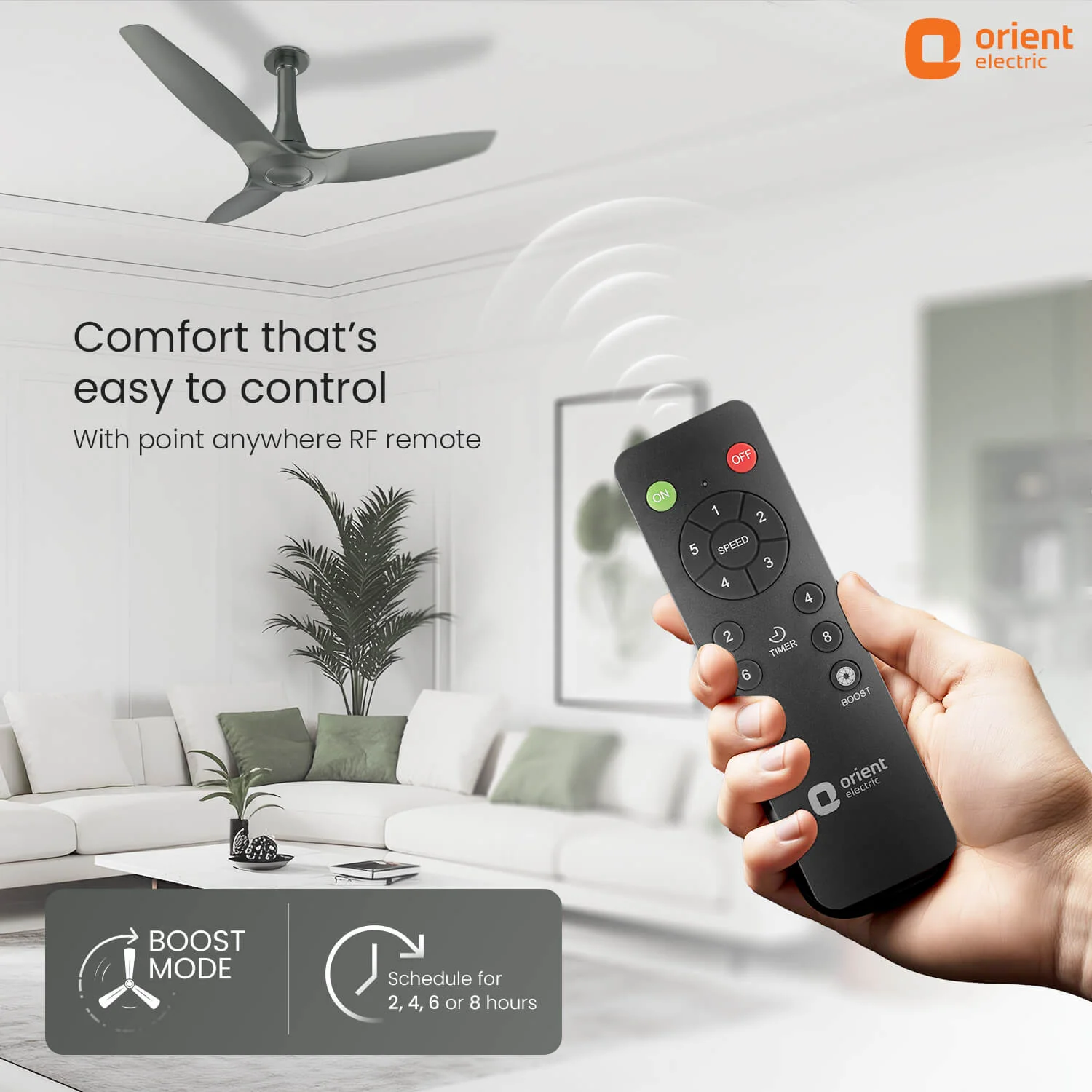 Aeroquiet Neu BLDC Pro Ceiling Fan | Whisper Quiet | Remote Controlled - Image 34