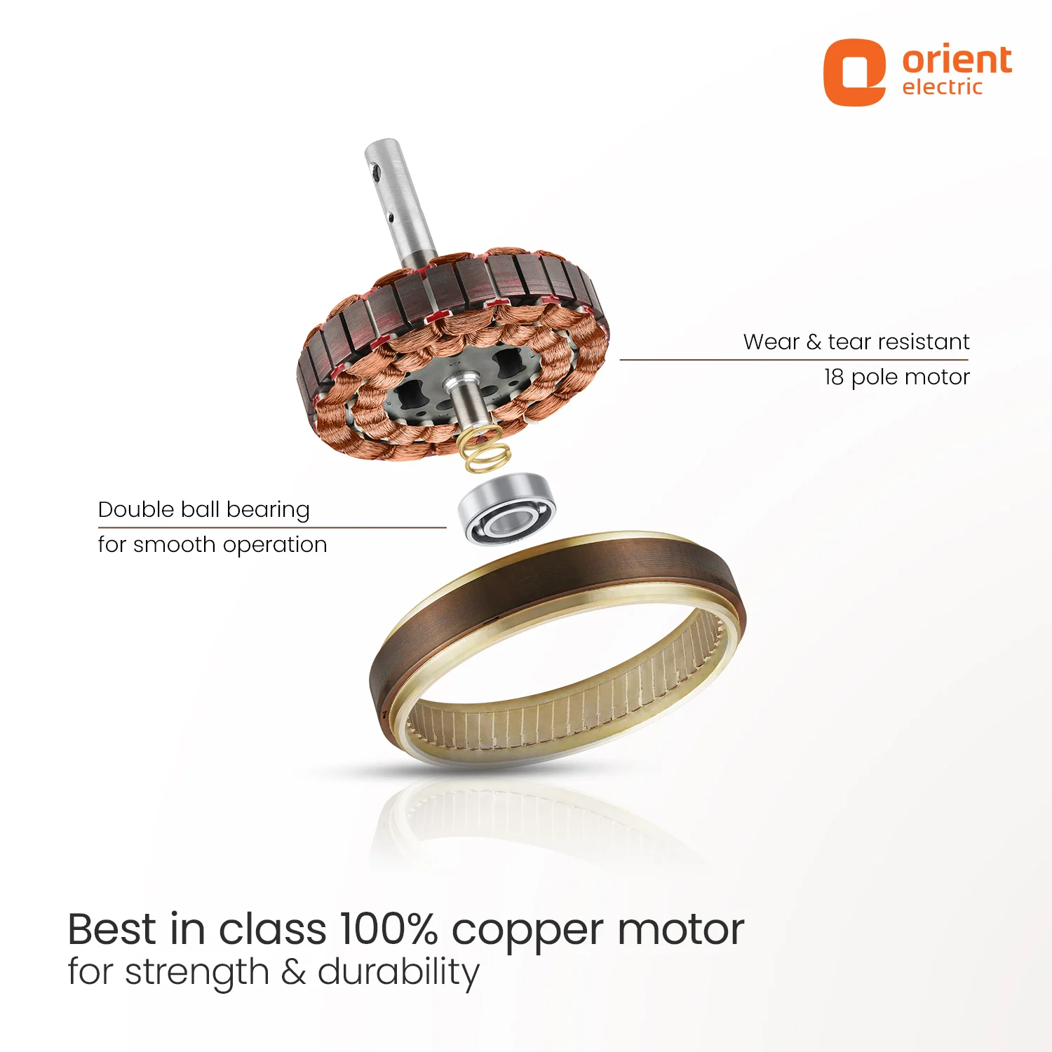 Aeroquiet Neu Noiseless Ceiling Fan - Image 19