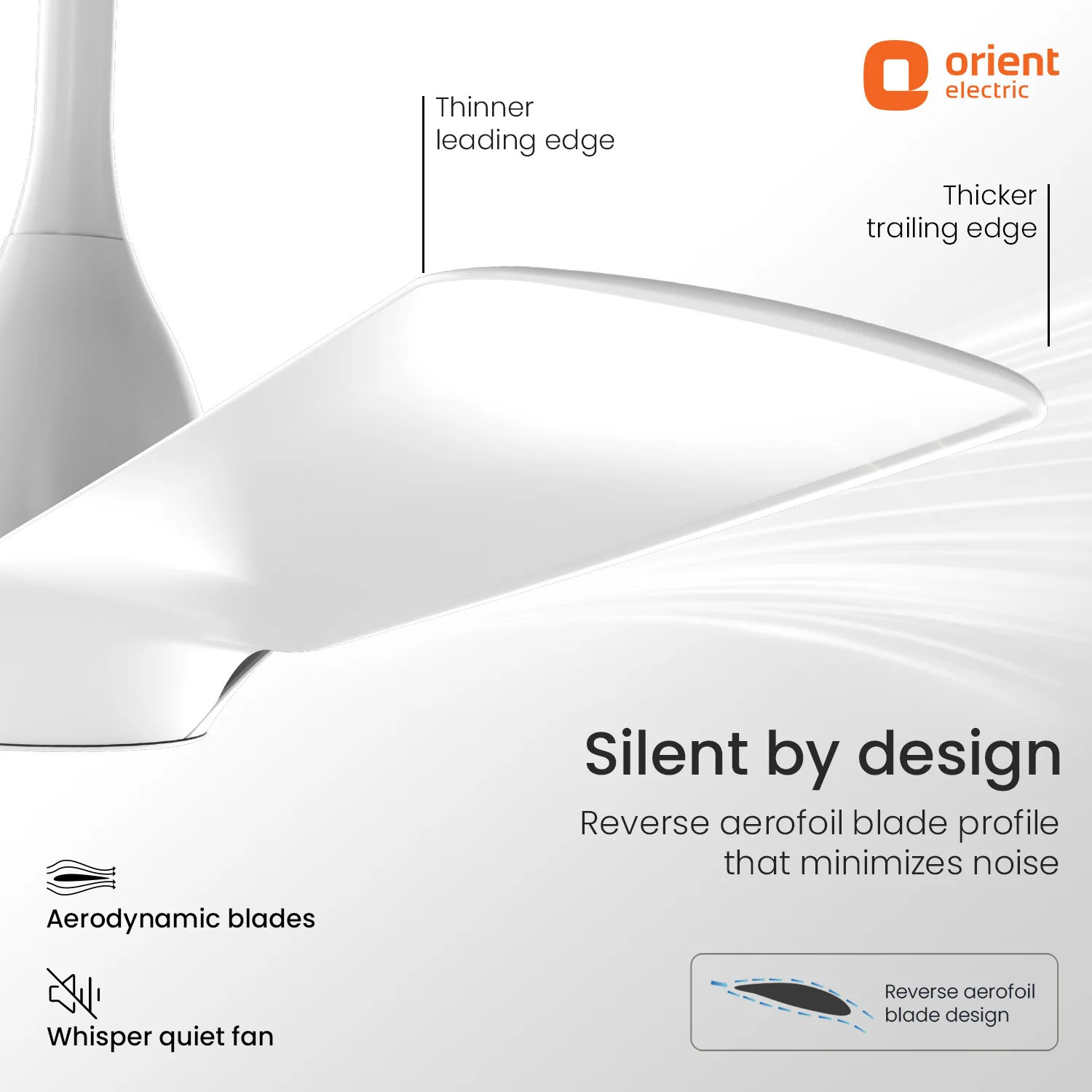 Aerosilent BLDC Pro Ceiling Fan with Remote - Image 11