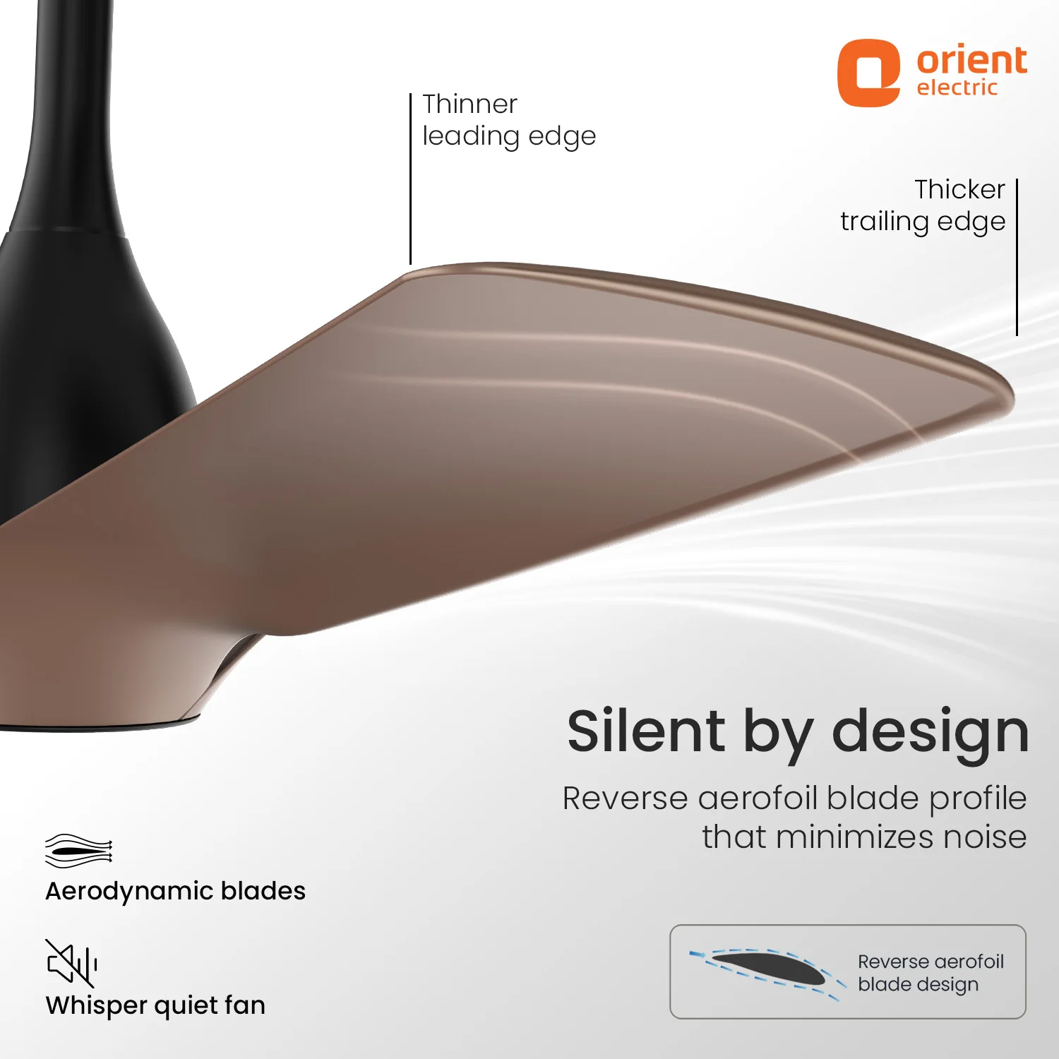 Aerosilent BLDC Pro Ceiling Fan with Remote - Image 27
