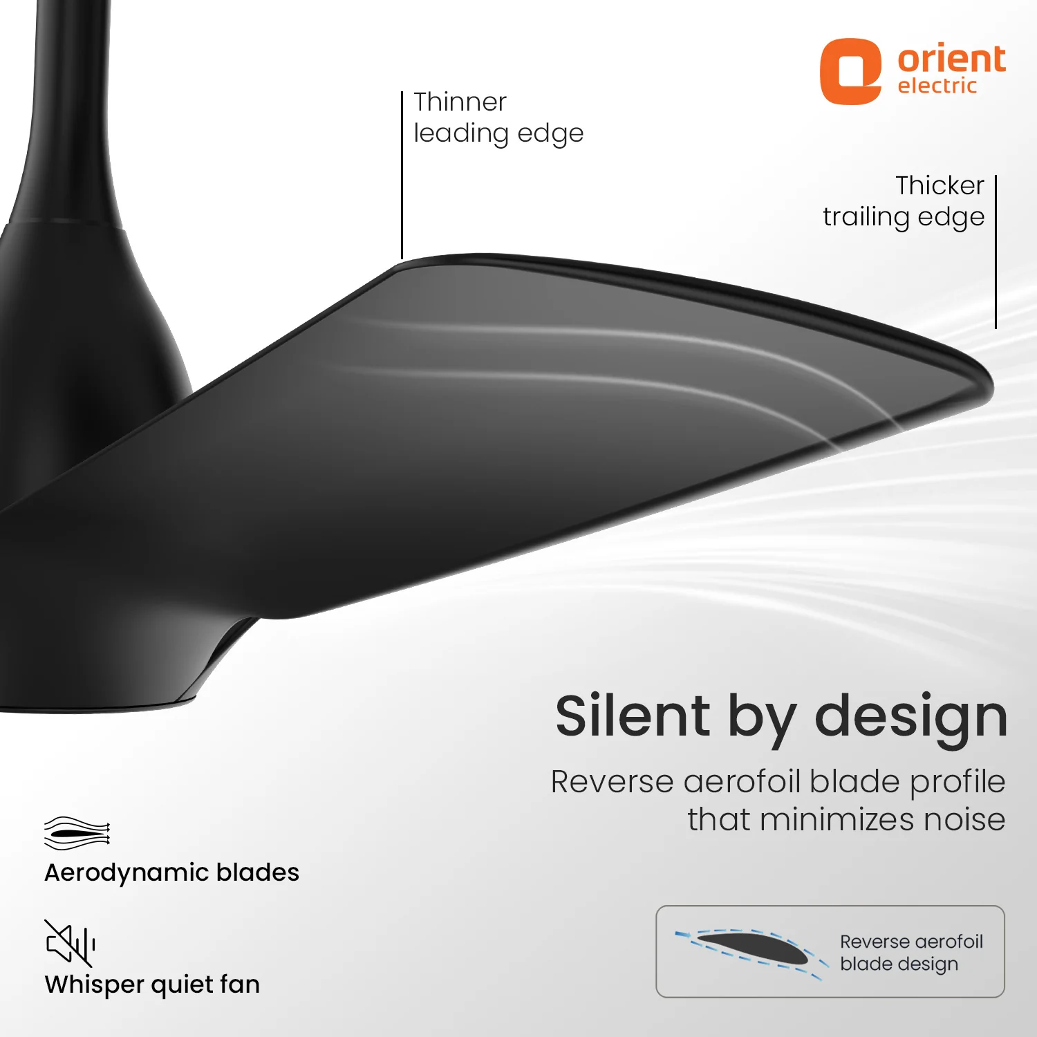 Aerosilent BLDC Pro Ceiling Fan with Remote - Image 3
