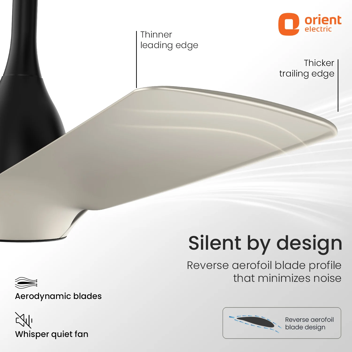 Aerosilent BLDC Pro Ceiling Fan with Remote - Image 35