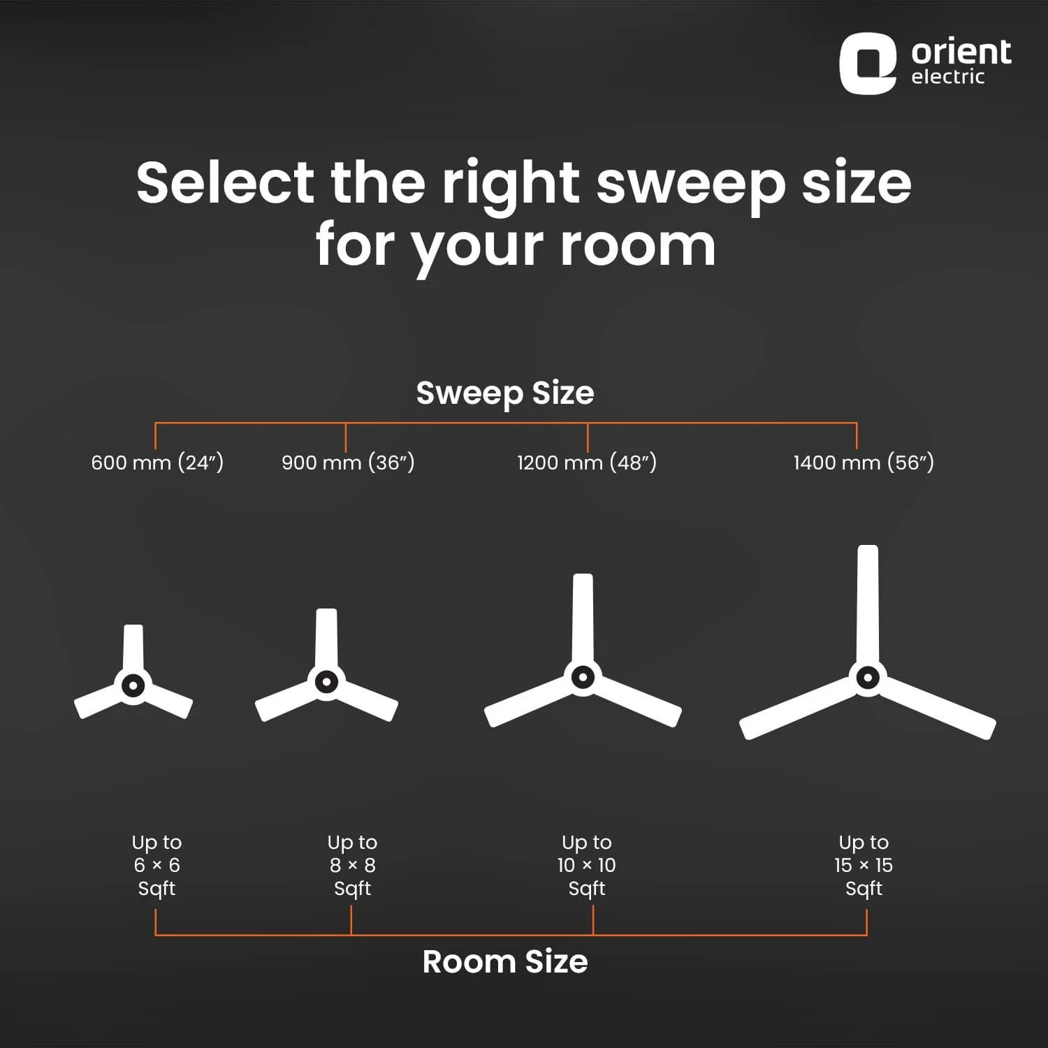 Apex Prime Ceiling Fan | 5-Year Warranty - Image 10