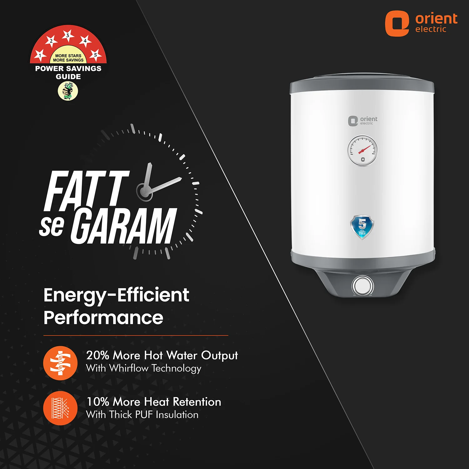 Aquanaut Water Heater (Geyser) | 5-Star Rated | Free Installation | Temperature Indicator | High-Rise Compatible - Image 22