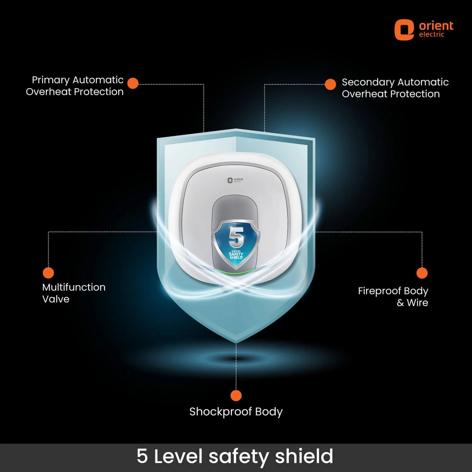 Aquator IoT 5 Star Water heater (Geyser), Suitable for High-rise Buildings | 7 year Tank Warranty | Free Installation and Connecting Pipes | Geyser with Temperature Control - Image 26