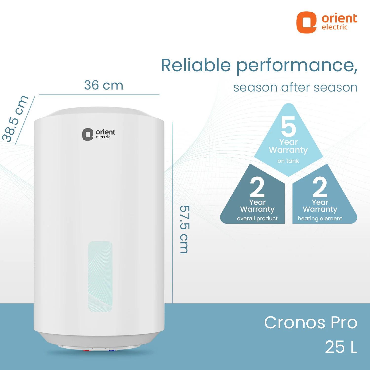 Cronos Pro Polymer Storage Water Heater (Geyser) - Image 21