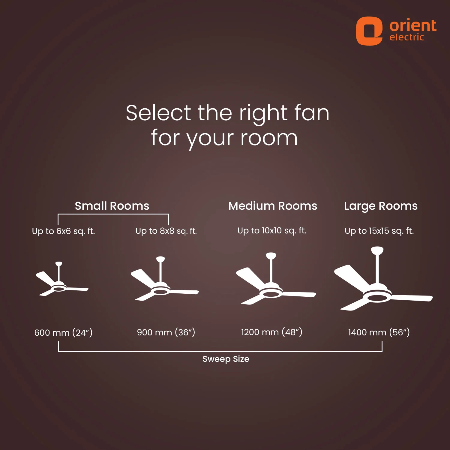 Ecotech Prime CX 5 Star BLDC Ceiling Fan with LED Indicator Light - Image 31