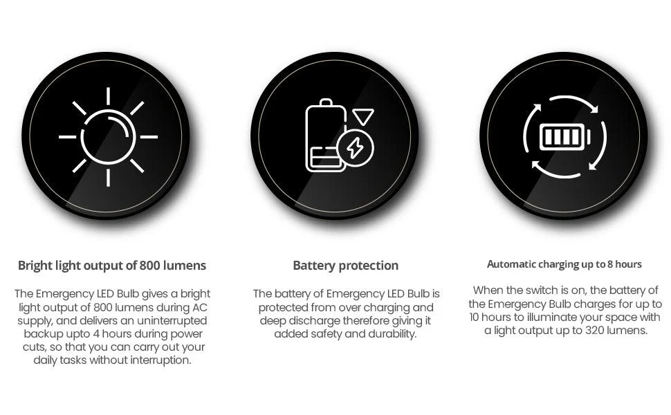 Emergency LED Bulb - Image 26