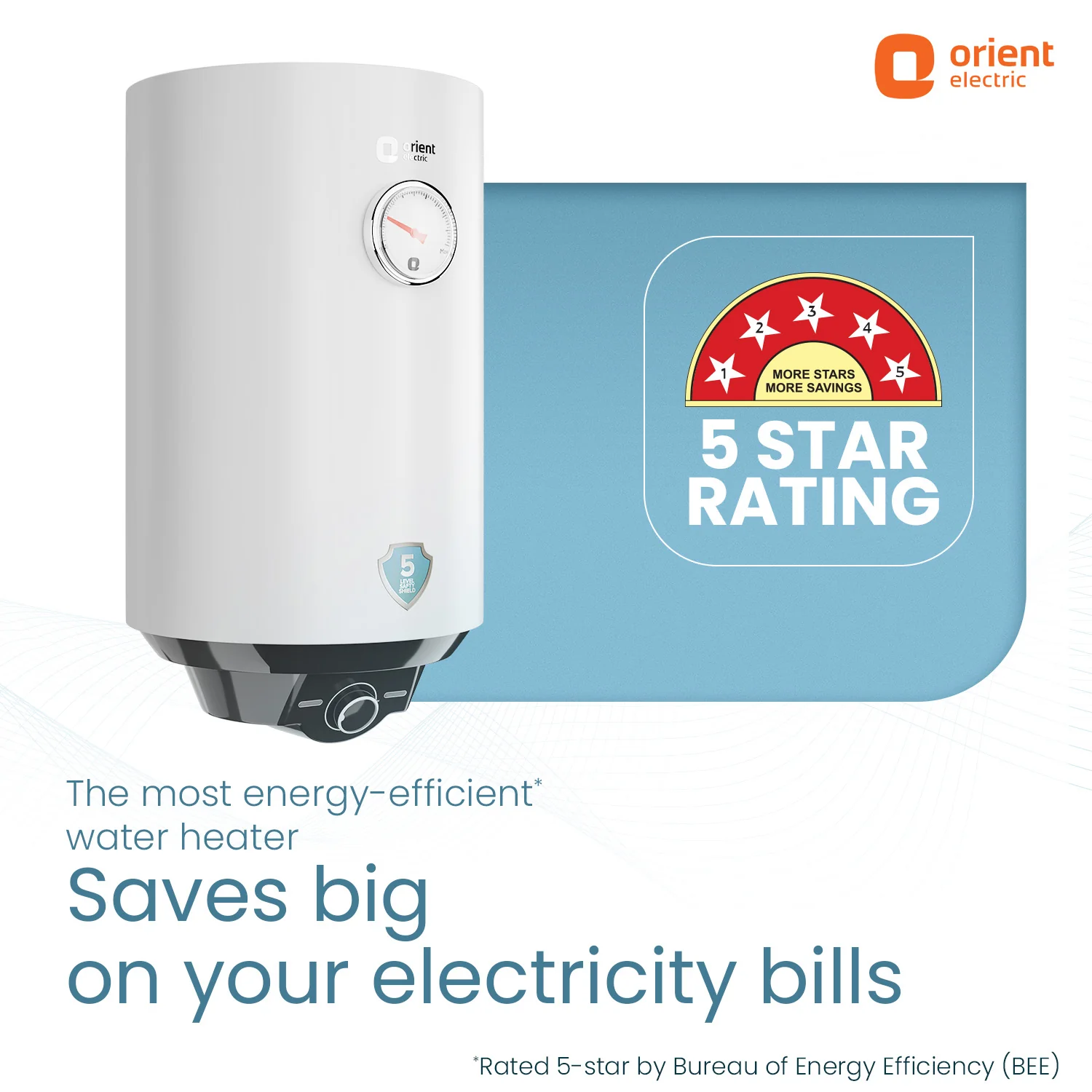 Enamour Classic Neo 5 Star Rated Glassline Tank Storage Water Heater (Geyser) - Image 4