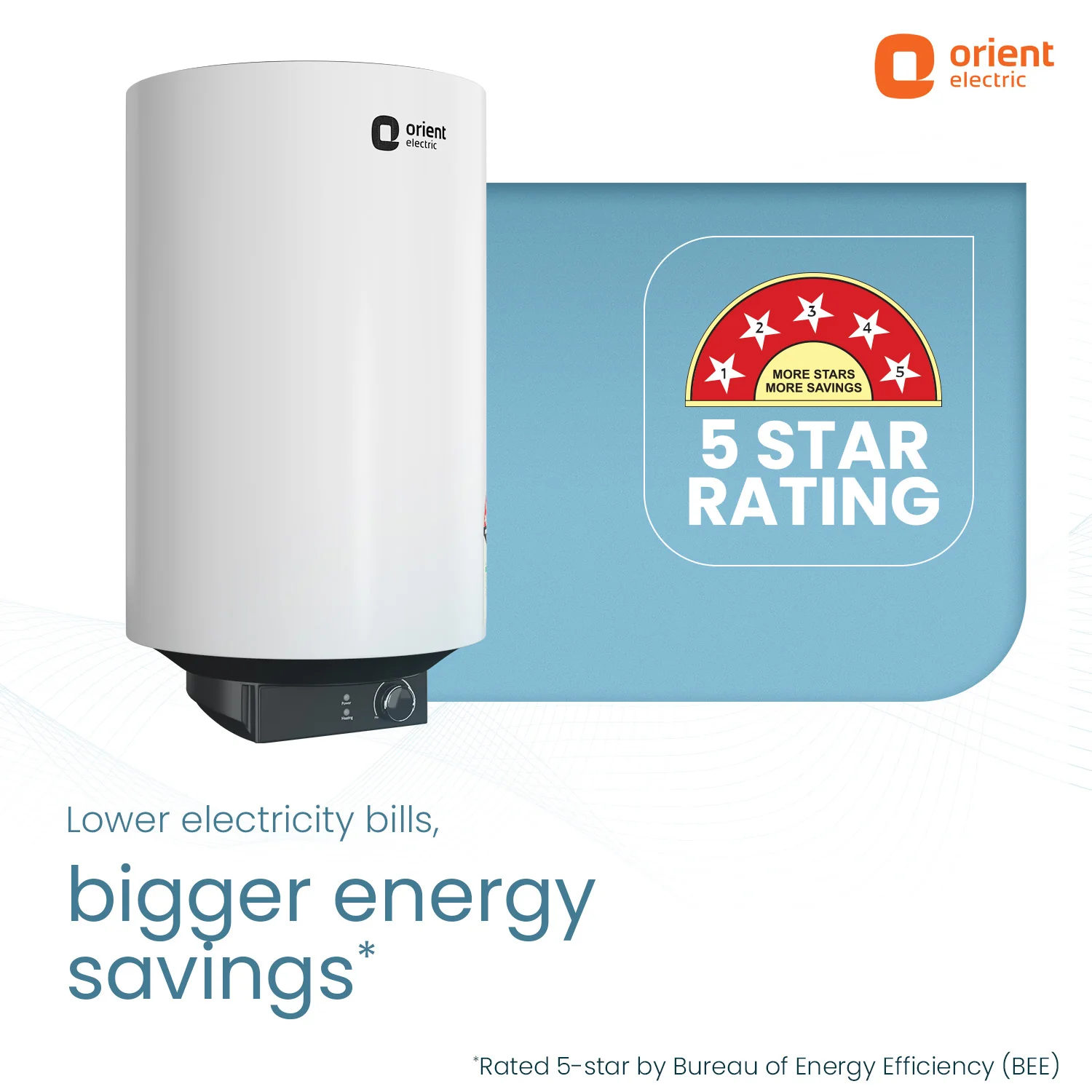 Enamour Classic Pro 5 Star Rated Polymer Storage Water Heater (Geyser) | Vertical Geyser - Image 4
