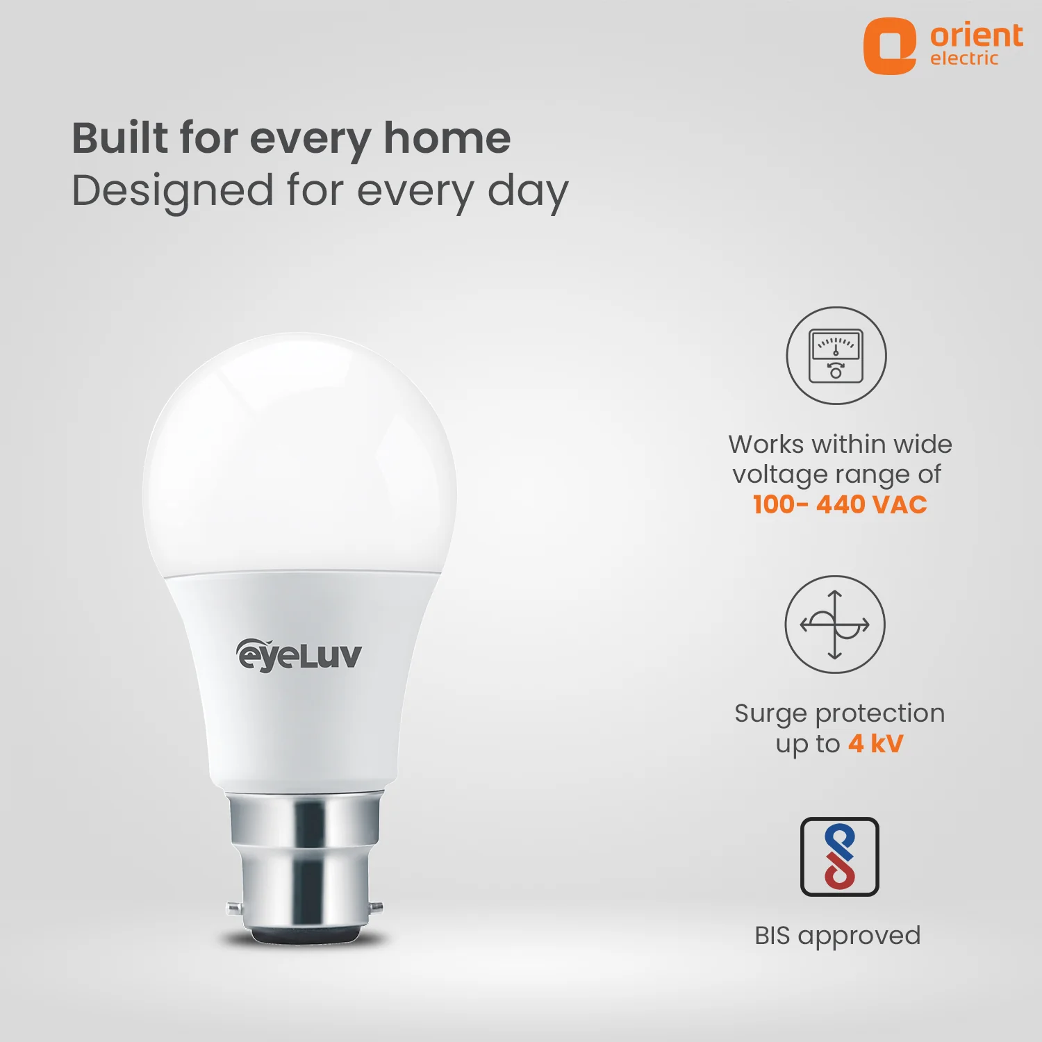 EYELUV Flicker Controlled LED Bulb - Image 6