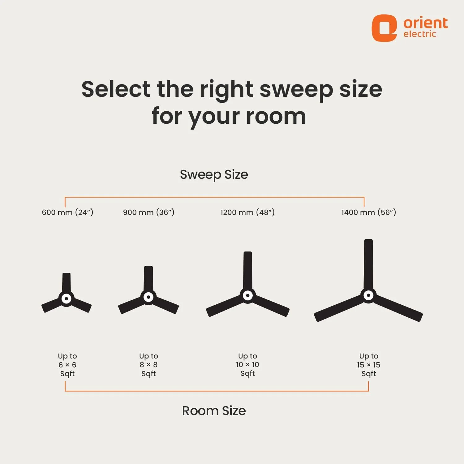 Falcon 400 Ceiling Fan | 5-Year Warranty - Image 21