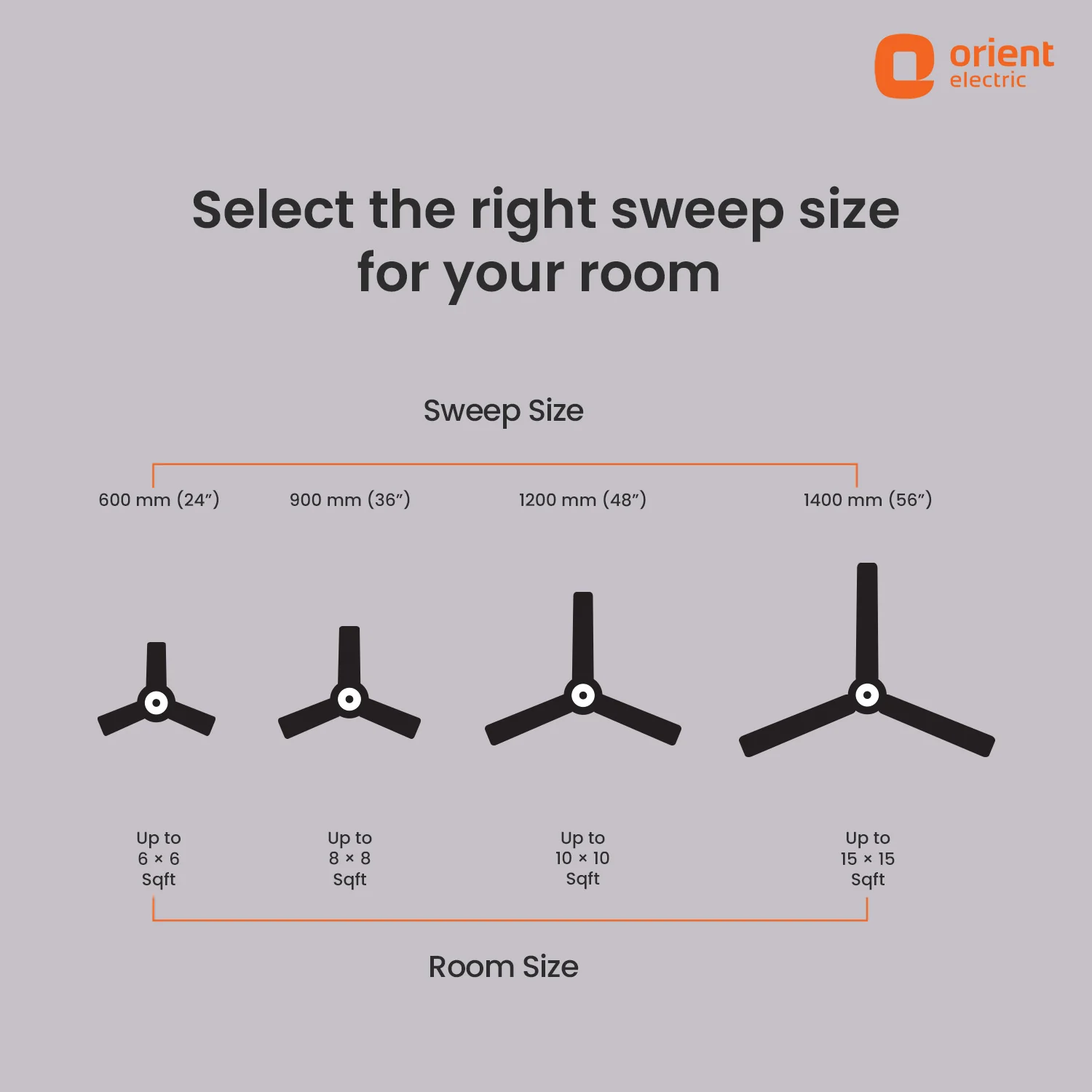 Falcon Speedstar High Speed Ceiling Fan | 5-Year Warranty - Image 20