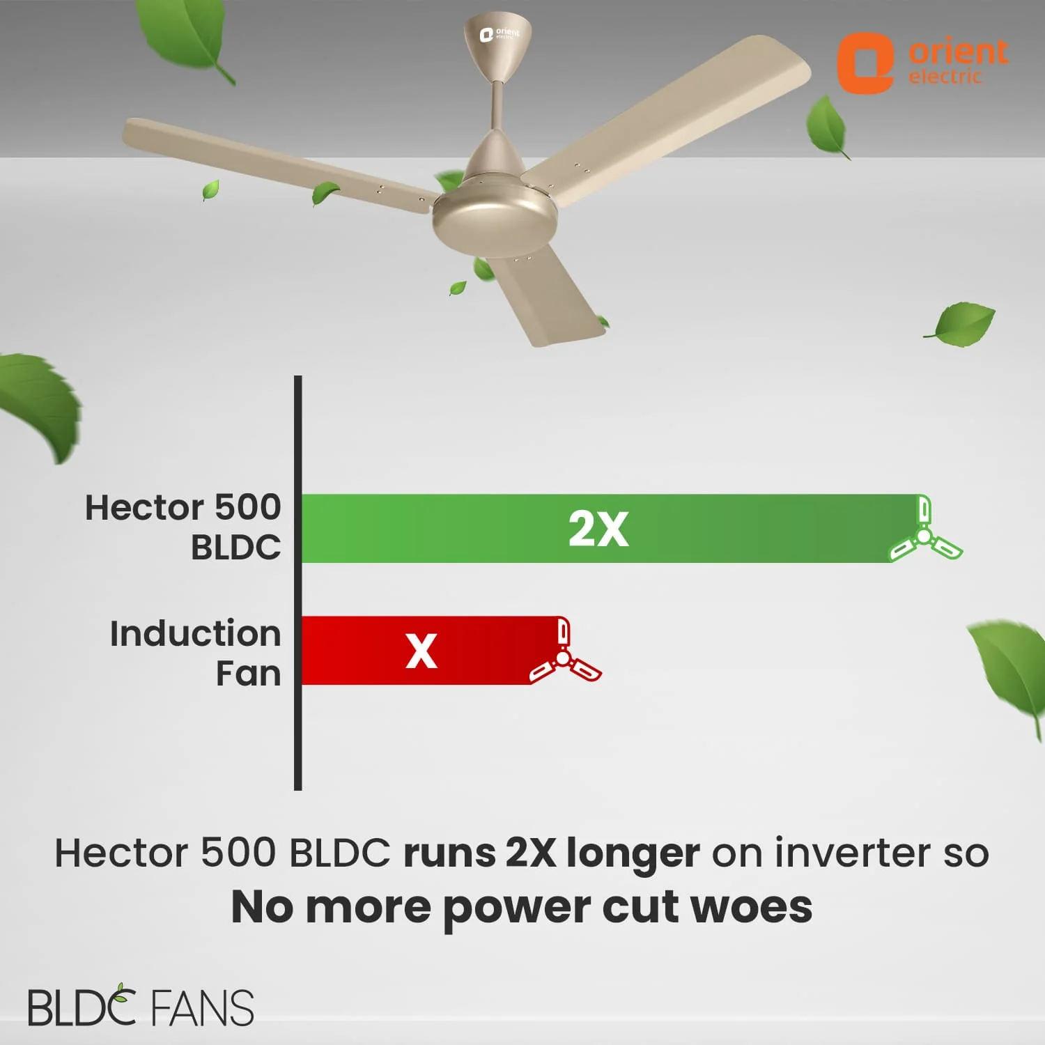 Hector 500 BLDC Ceiling Fan | 3 Year Warranty - Image 34