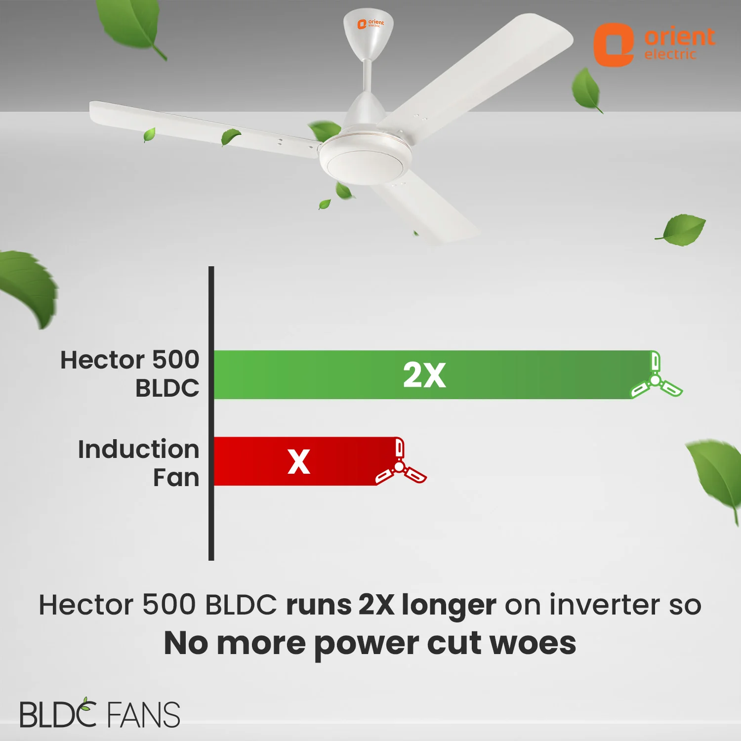 Hector 500 BLDC Ceiling Fan | 3 Year Warranty - Image 39