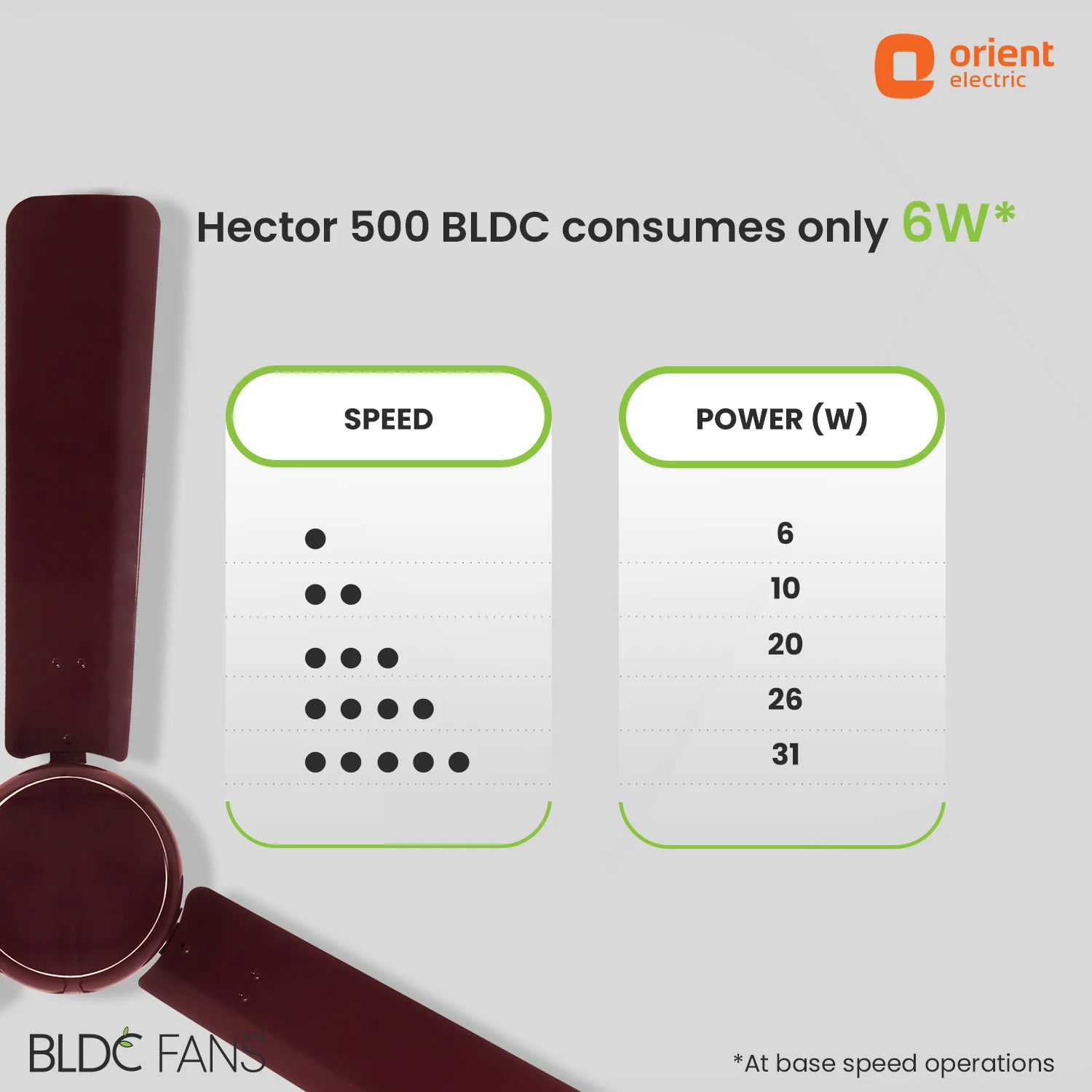 Hector 500 BLDC Ceiling Fan | 3 Year Warranty - Image 66