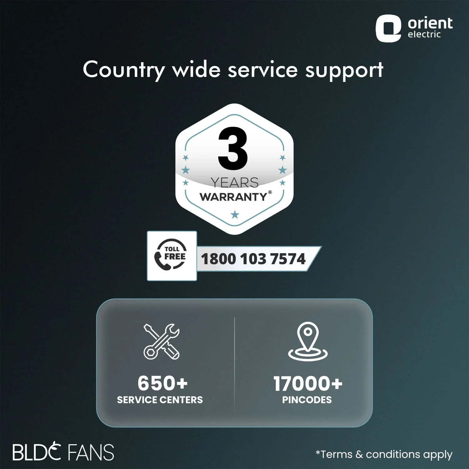 I Float 5 Star Rated BLDC Ceiling Fan | 2 Year Warranty - Image 24