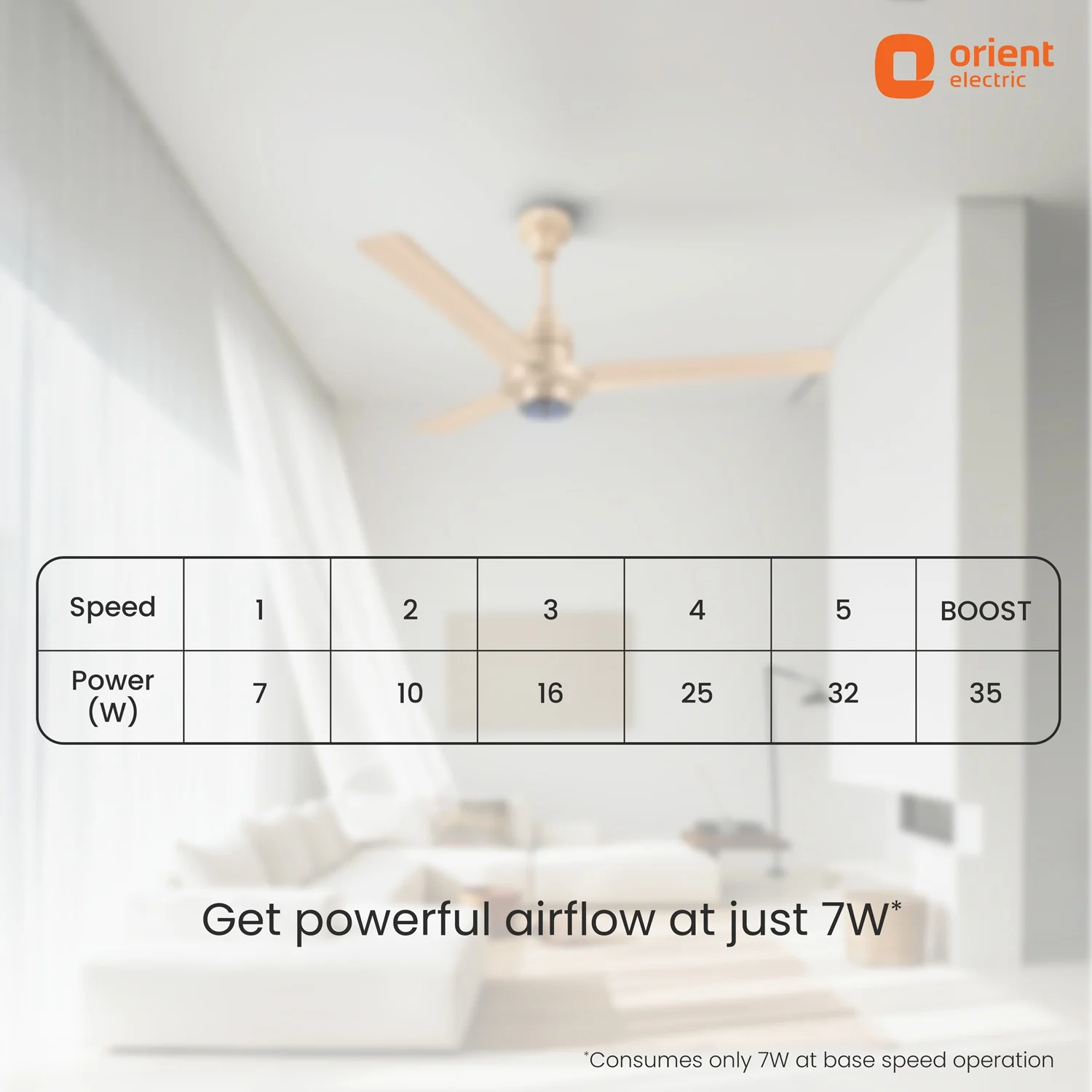 I Tome Pro BLDC Ceiling Fan - Image 29