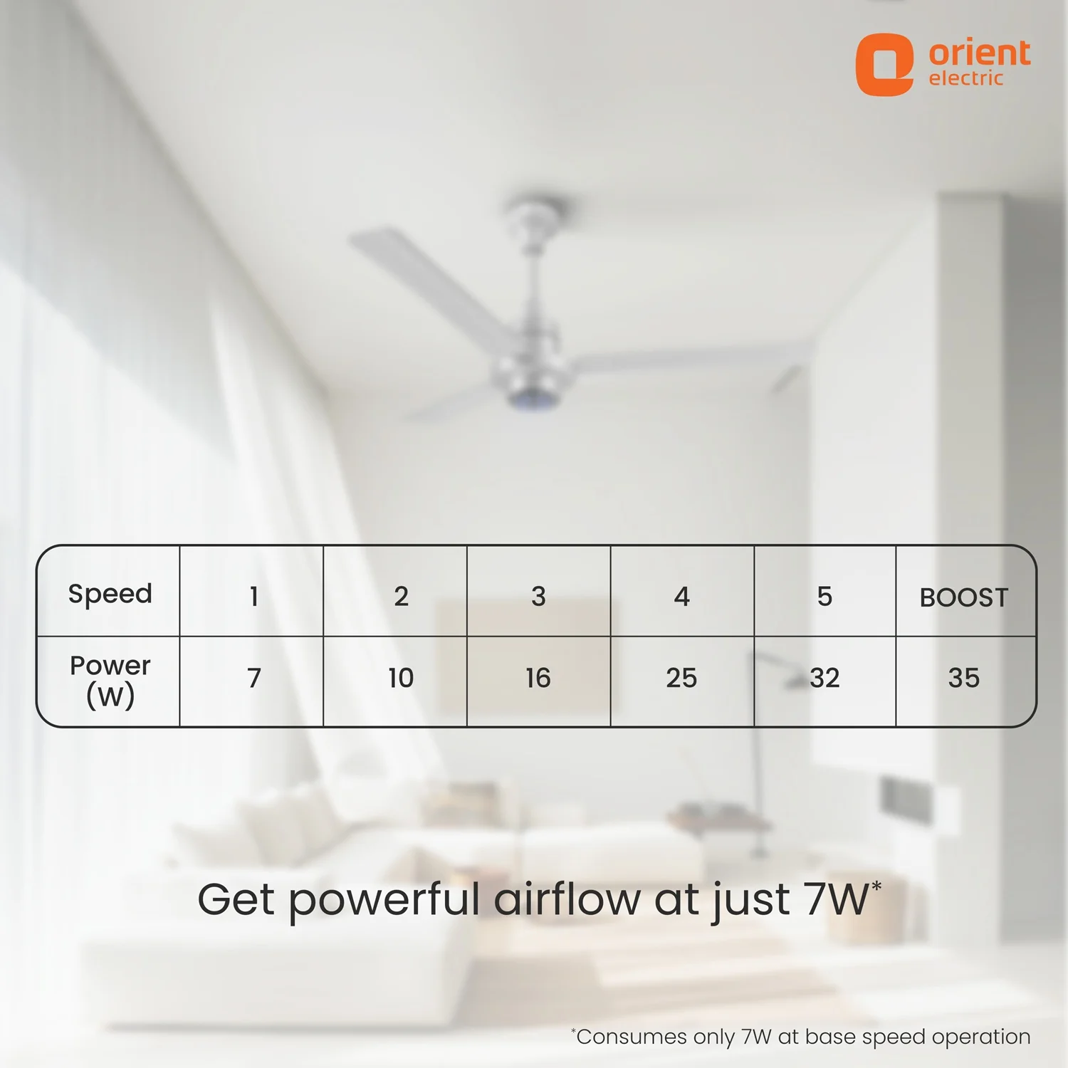 I Tome Pro BLDC Ceiling Fan - Image 36