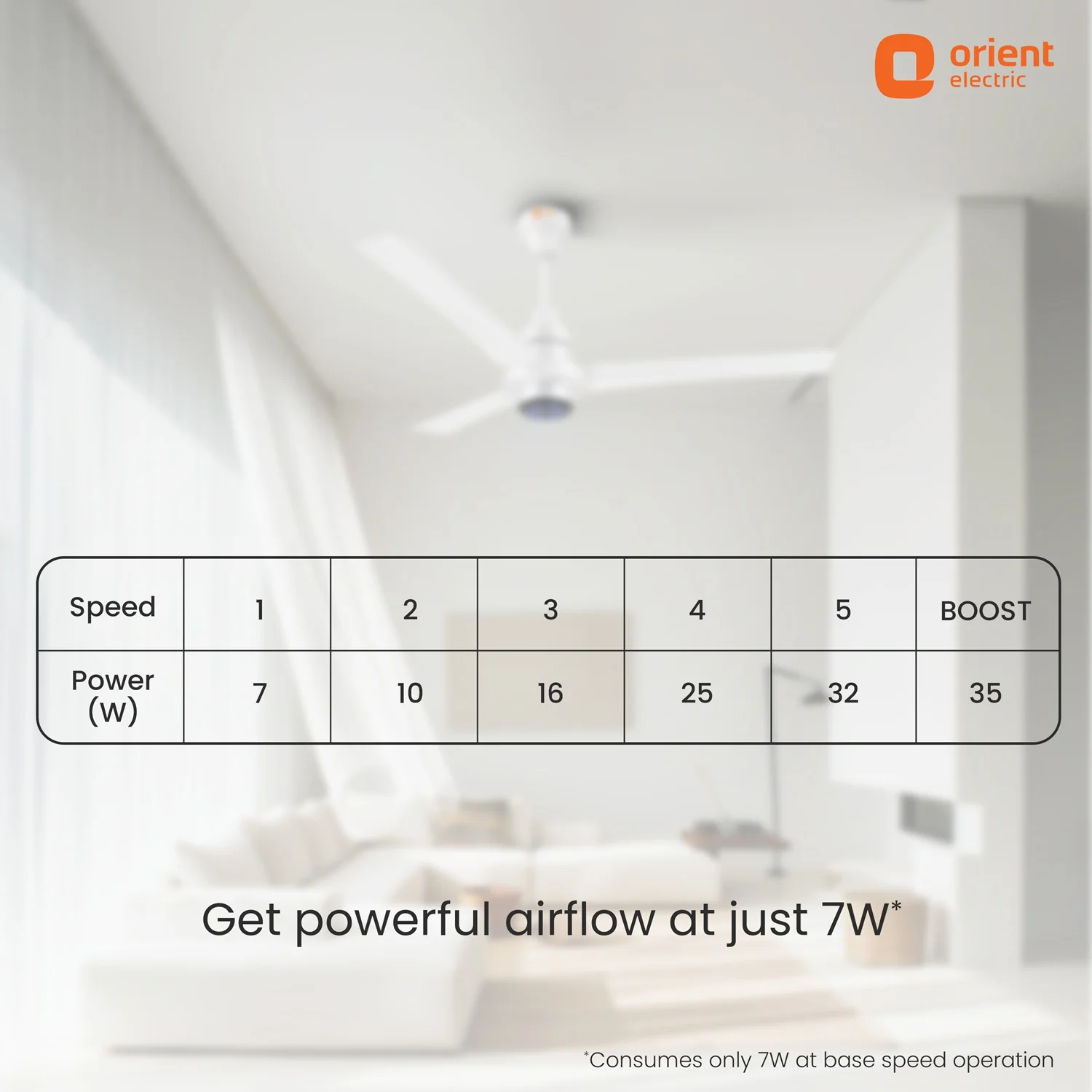 I Tome Pro BLDC Ceiling Fan - Image 43
