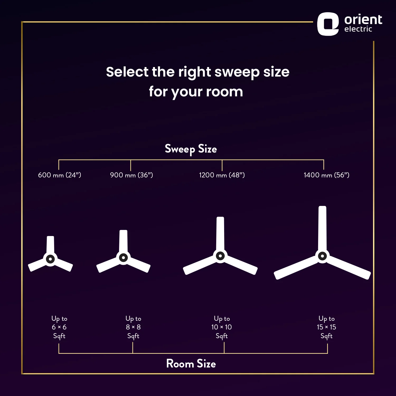 Jazz Decorative Ceiling Fan | 600 MM Ceiling Fan 3 Blade - Image 36