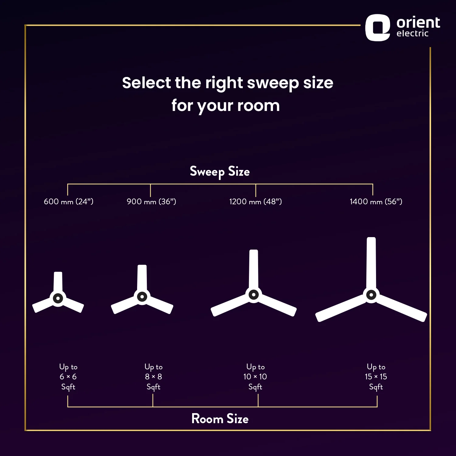 Jazz Decorative Ceiling Fan | 600 MM Ceiling Fan 3 Blade - Image 42