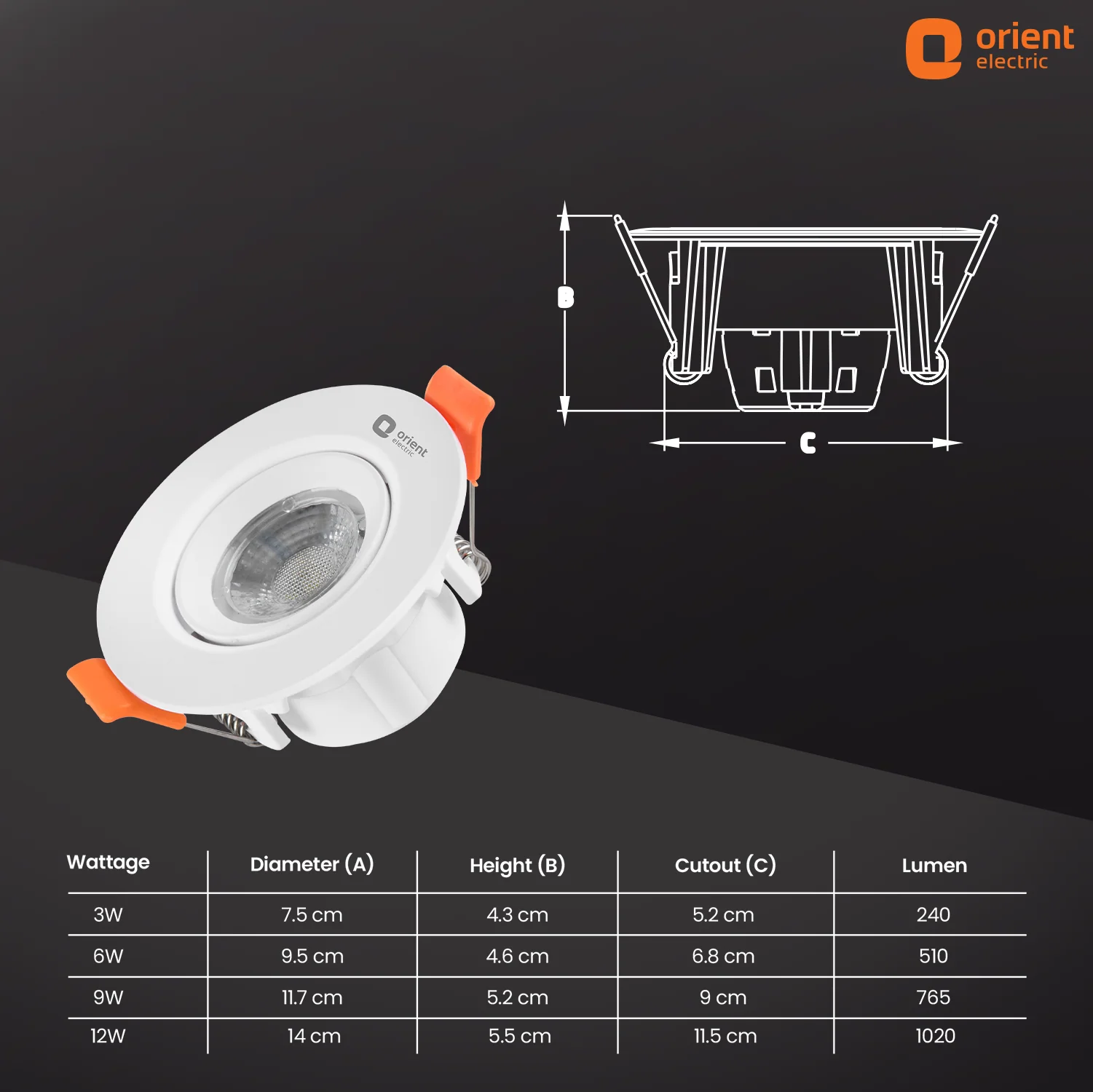 LED COB Spot Light - Image 5