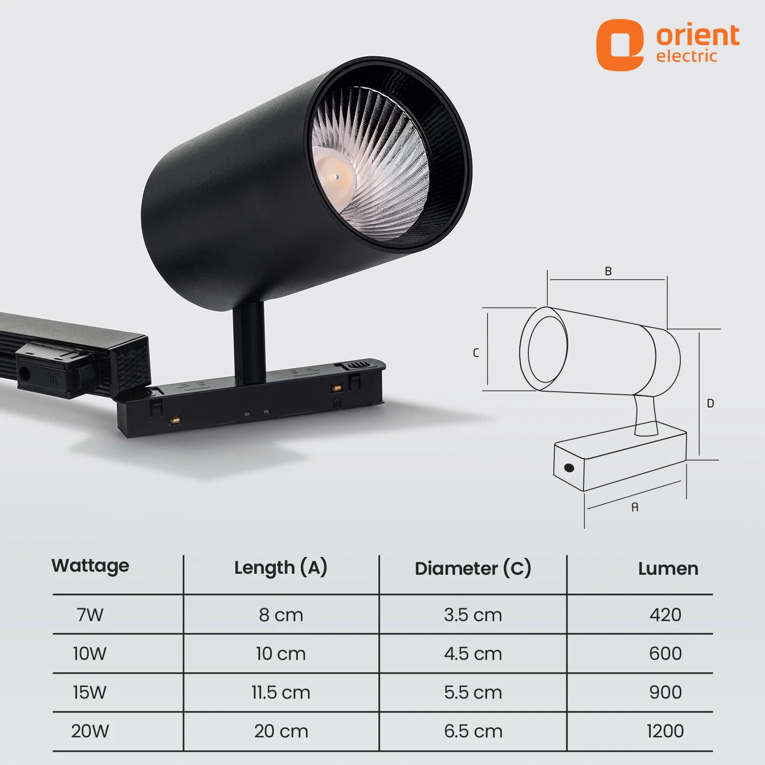 LED Magnelite Track Light - Image 4