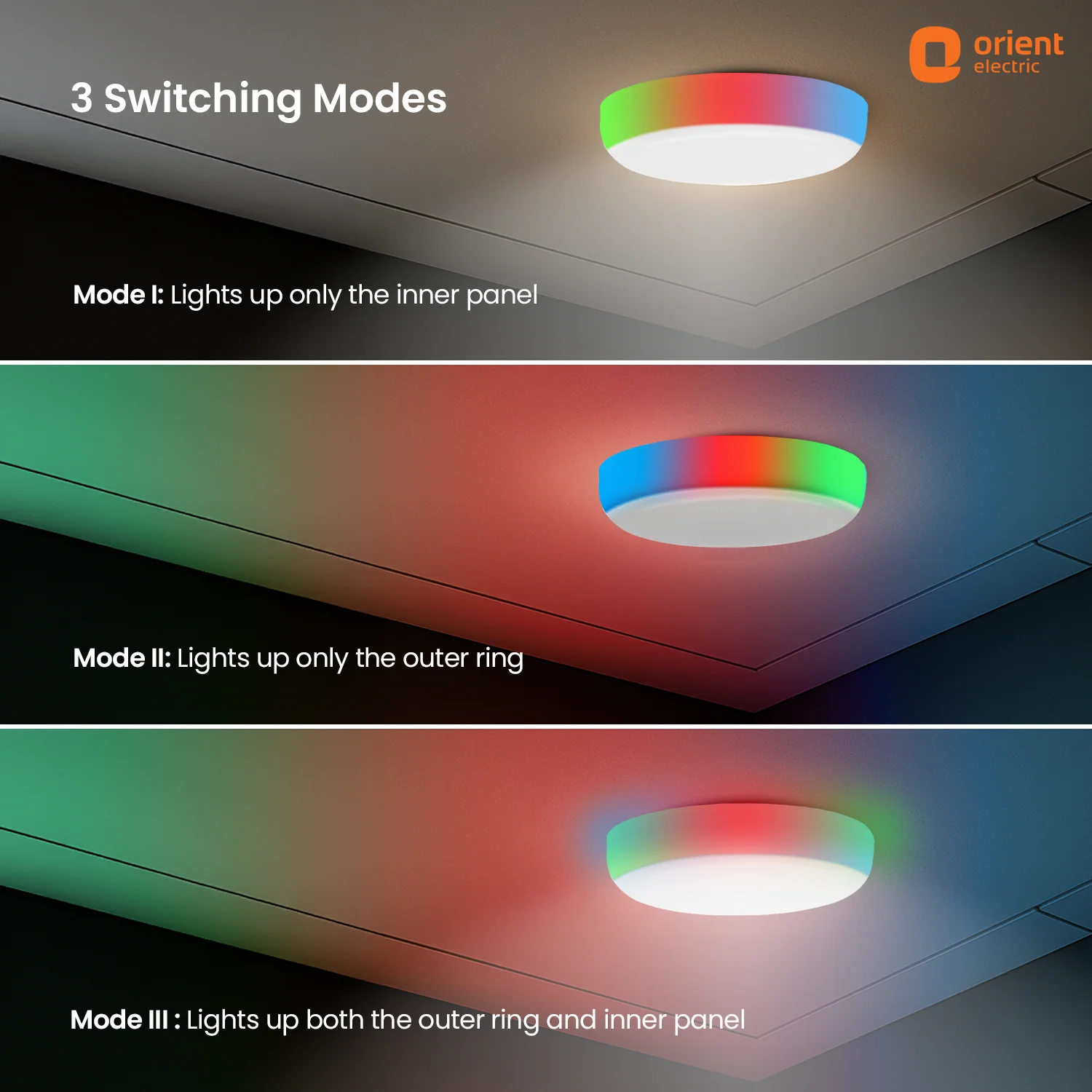 LED Rainbow Recess Panel (Round) - Image 13