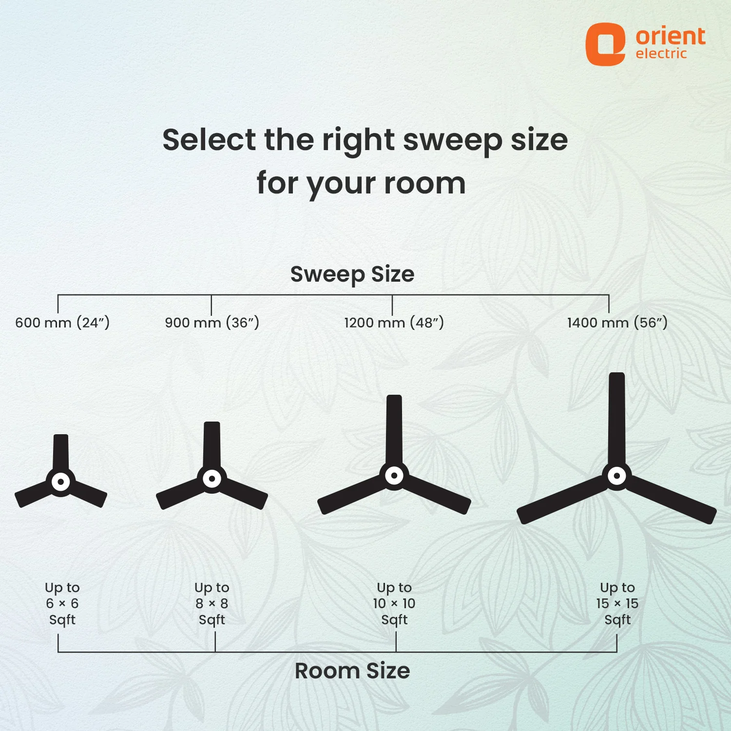 Mozart Minimalist Designer Ceiling Fan - Image 10