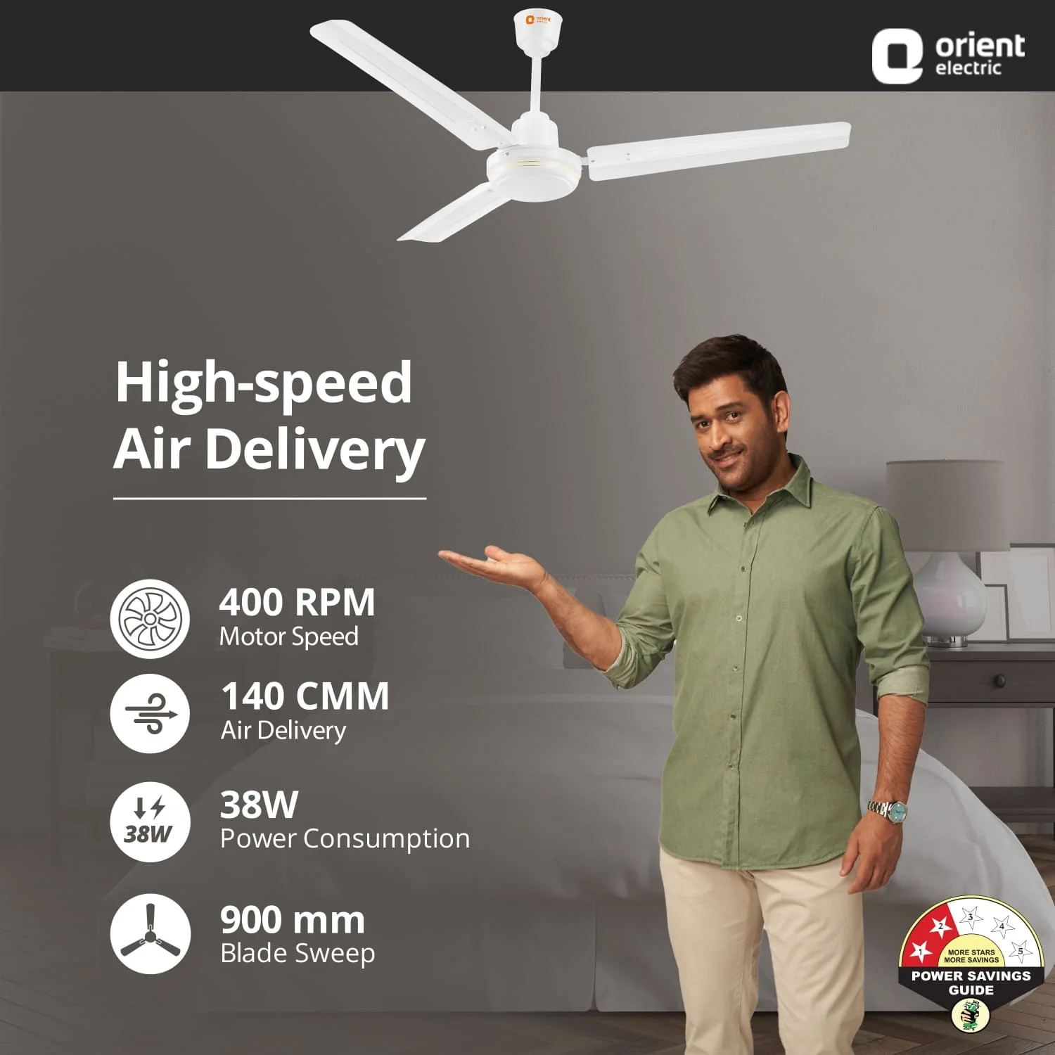 New Breeze High Speed Small Ceiling Fan | 5-Year Warranty - Image 14