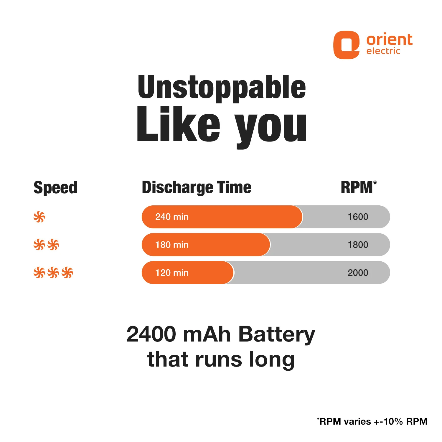 Orient Vento 7" Personal Fan with Light | Rechargeable Fan - Image 8