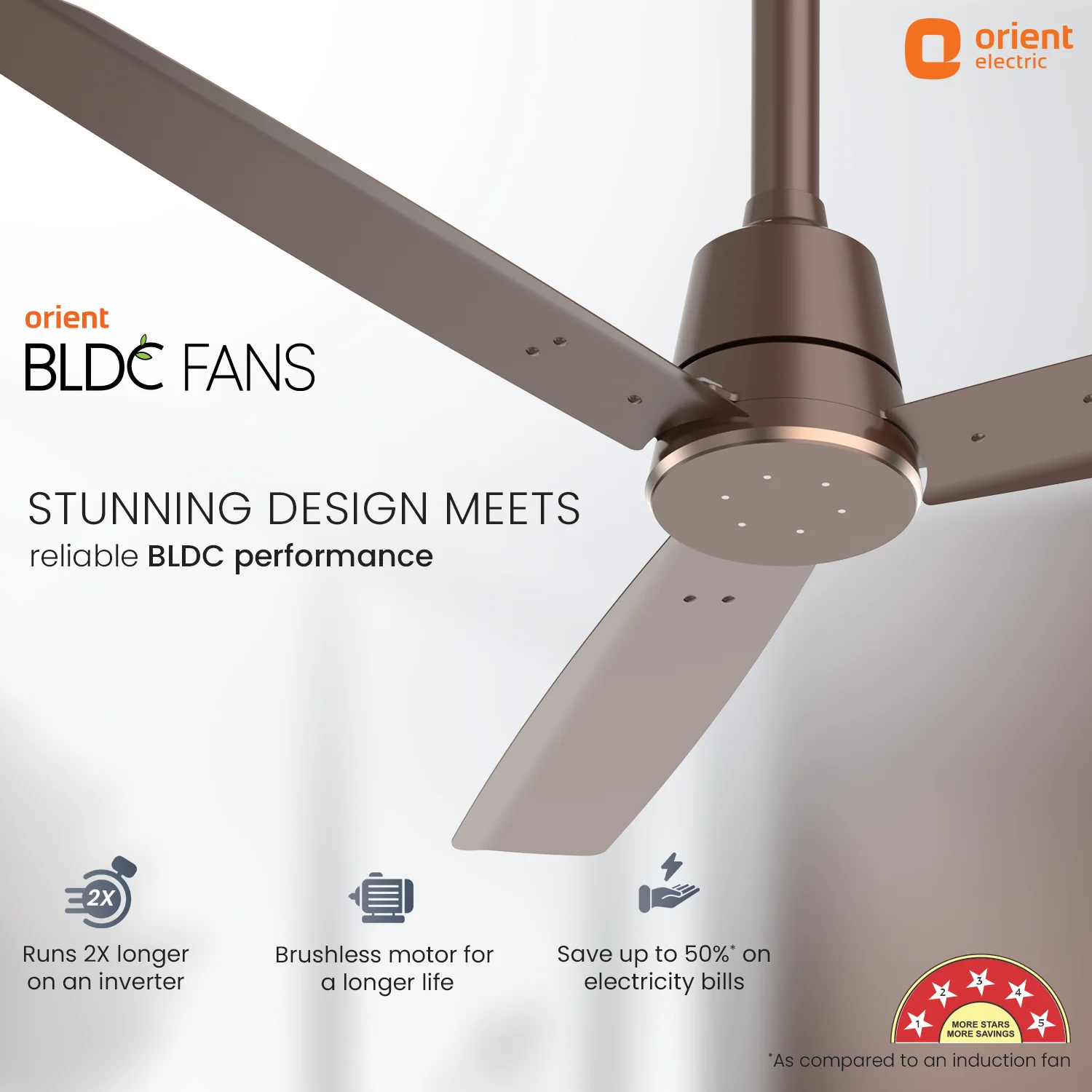Proton BLDC Fan with Remote | 3-Year Warranty - Image 16