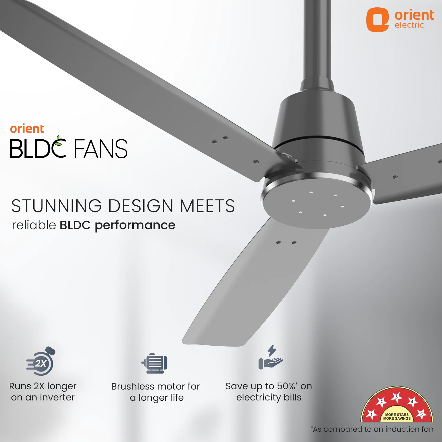 Proton BLDC Fan with Remote | 3-Year Warranty - Image 23